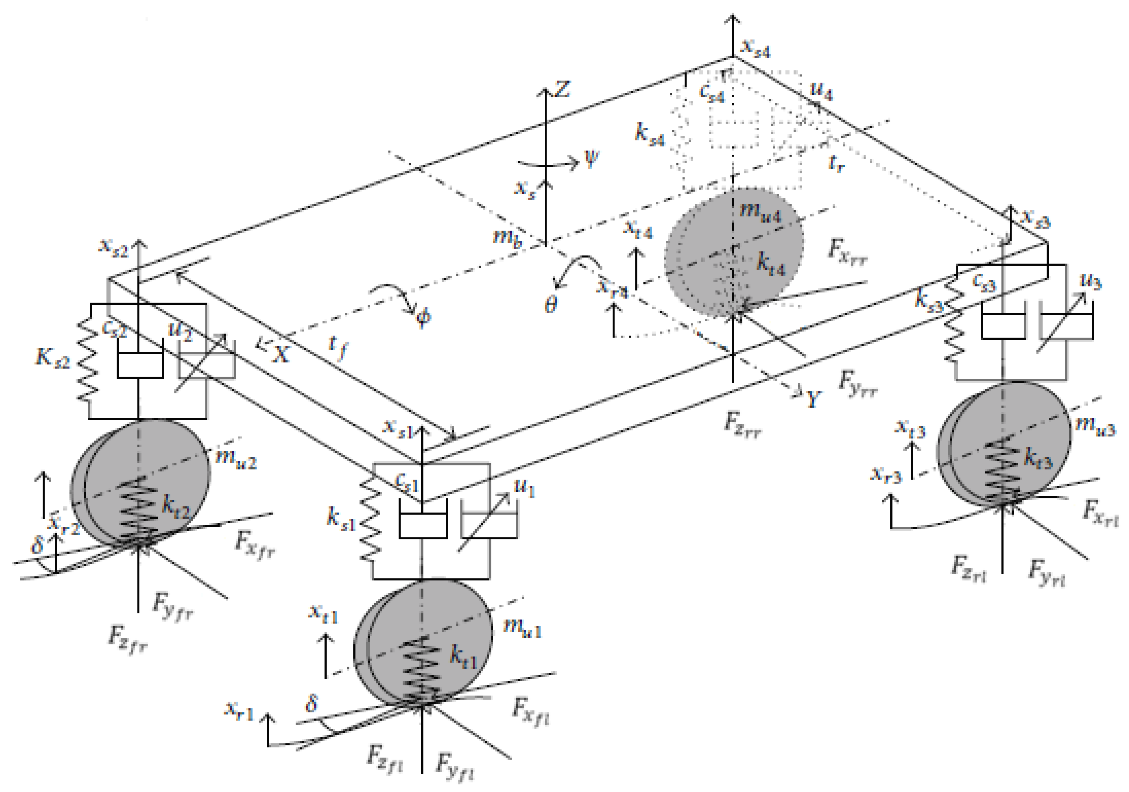 Machines 07 00026 g003