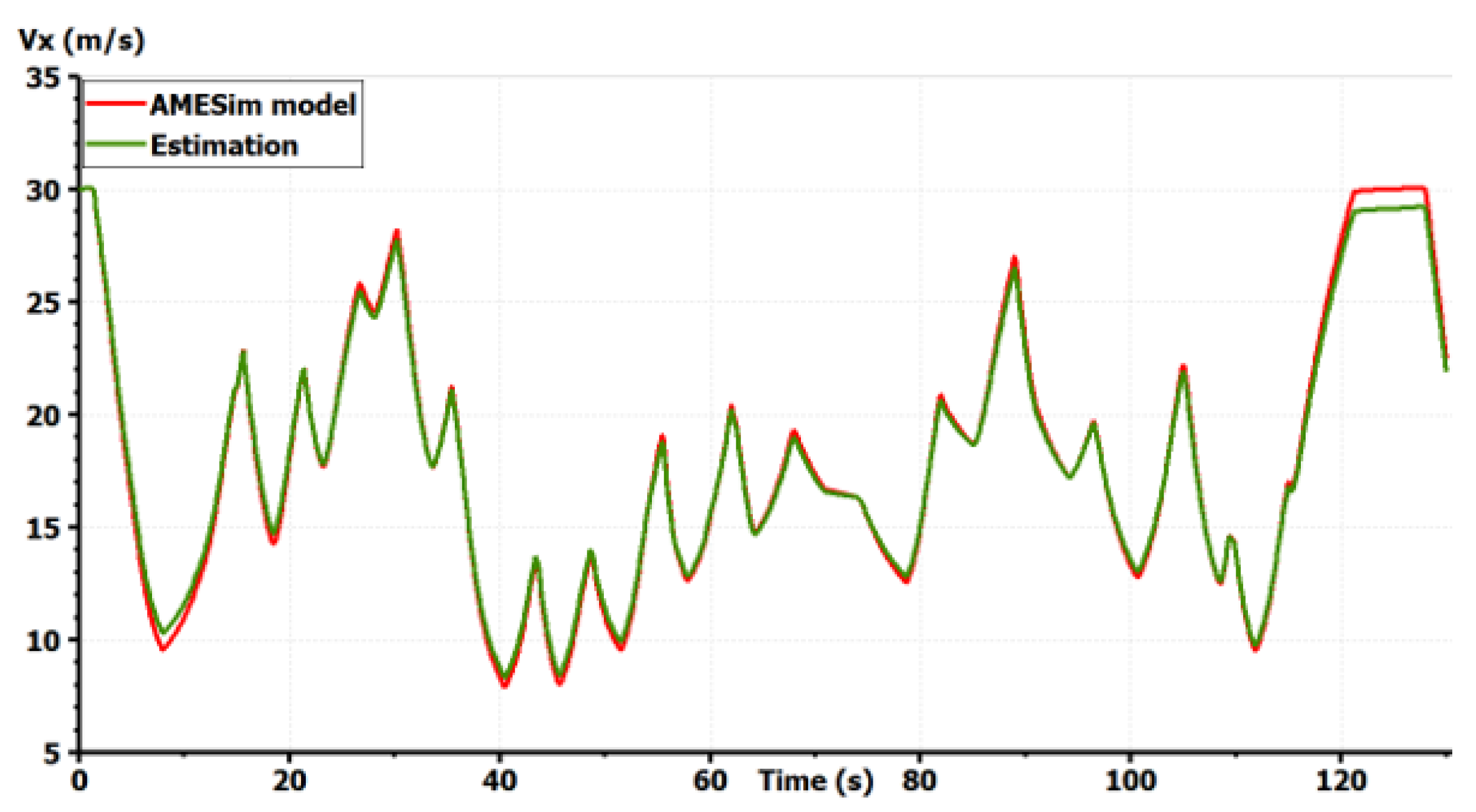 Machines 07 00026 g006