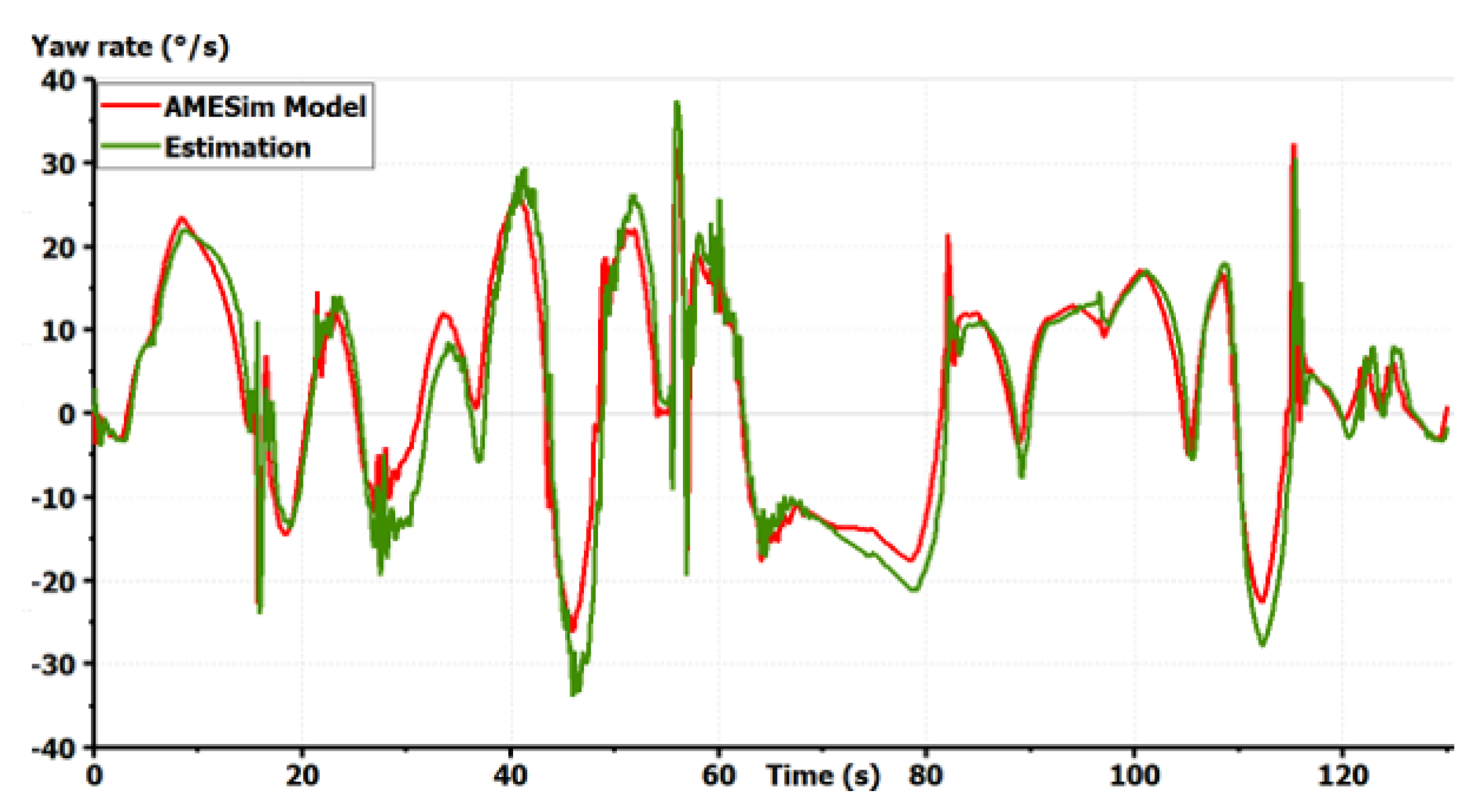 Machines 07 00026 g011