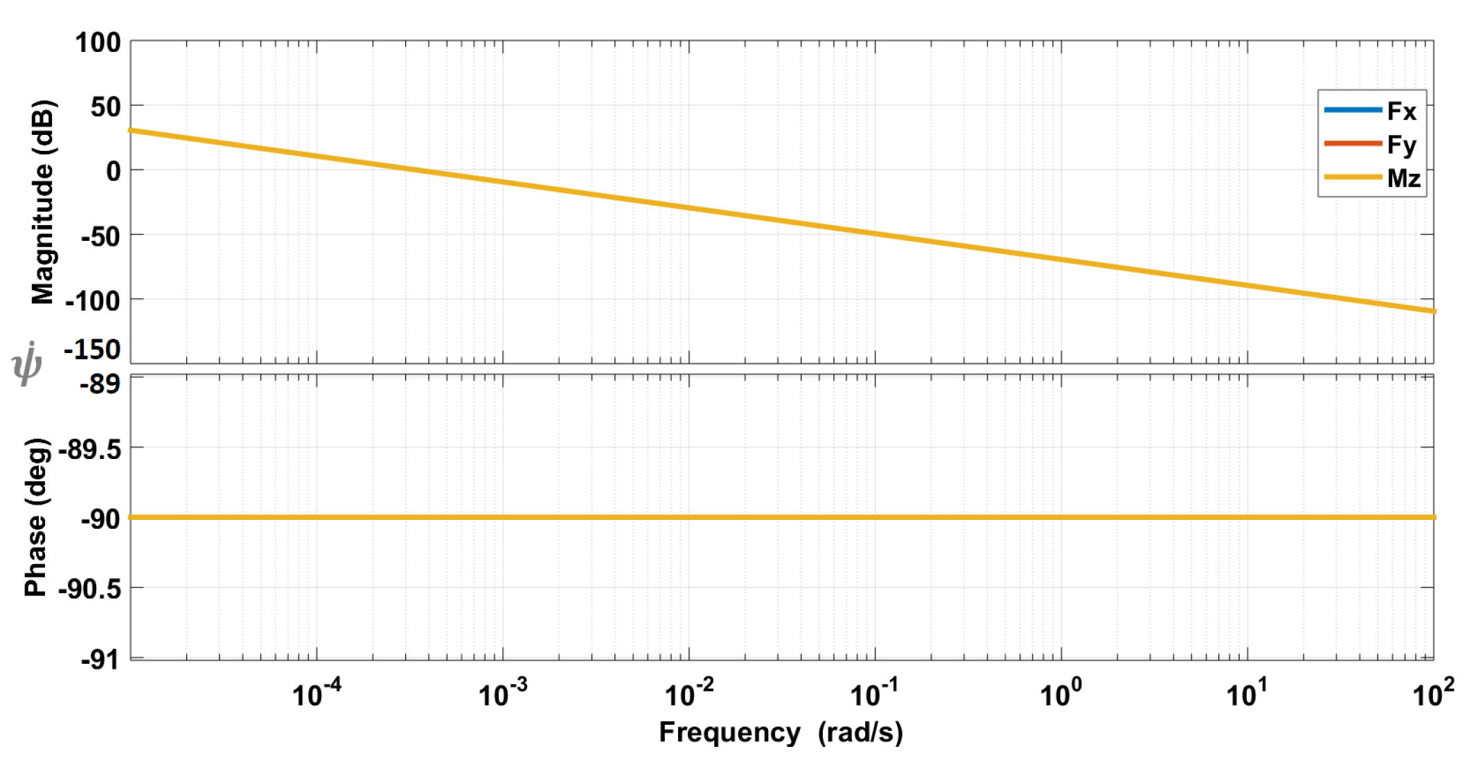 Machines 07 00026 g015