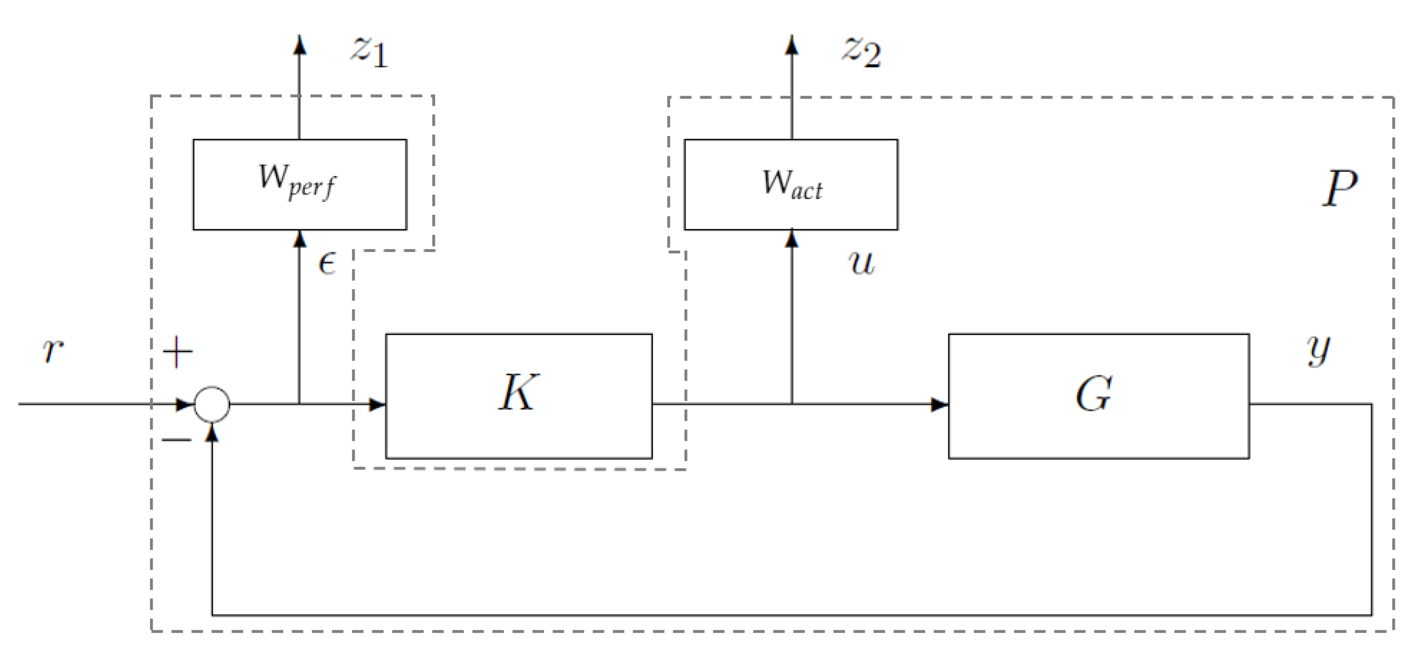 Machines 07 00026 g016