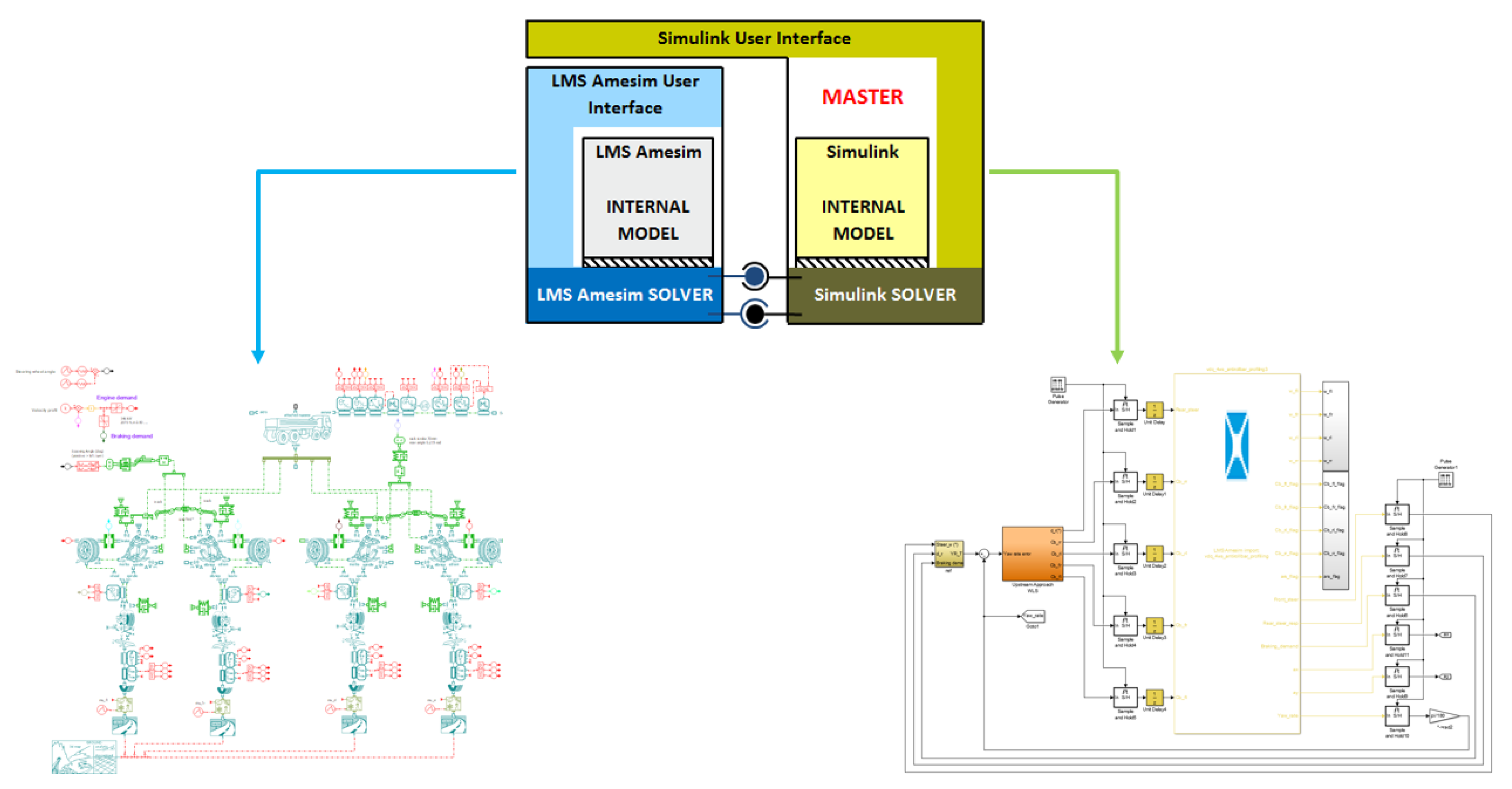 Machines 07 00026 g017