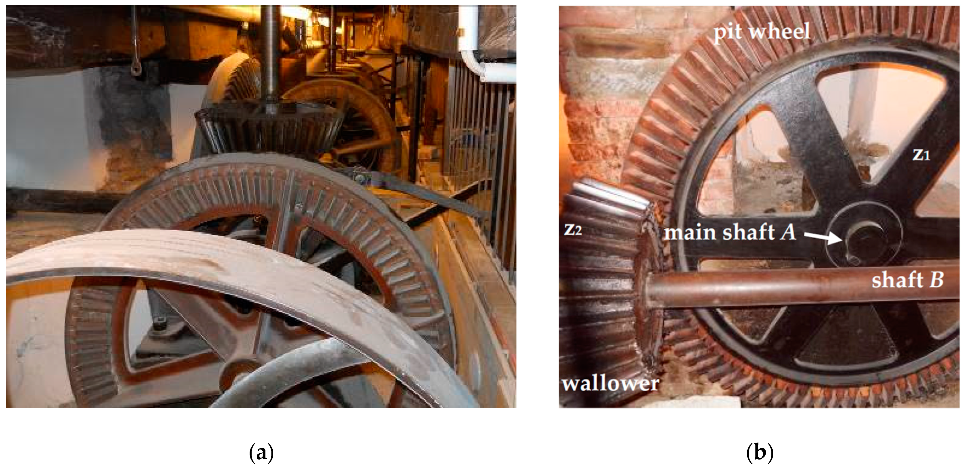 Machines 07 00032 g008 550