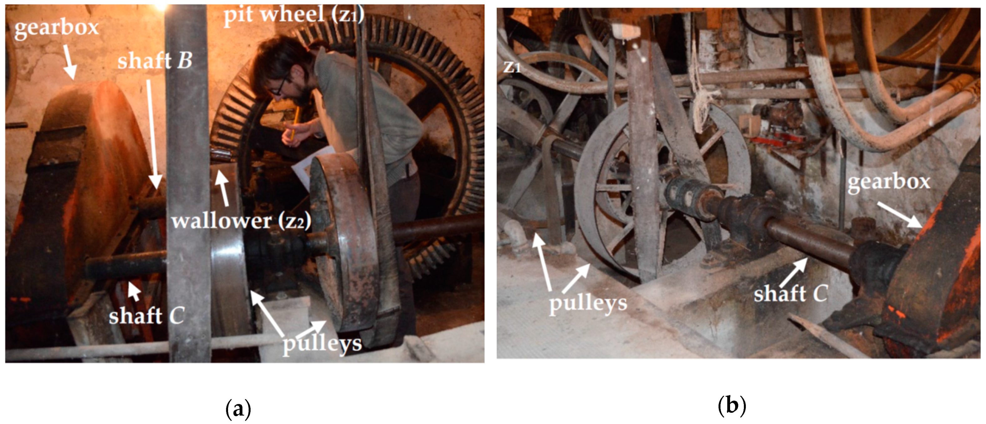 Machines 07 00032 g013 550