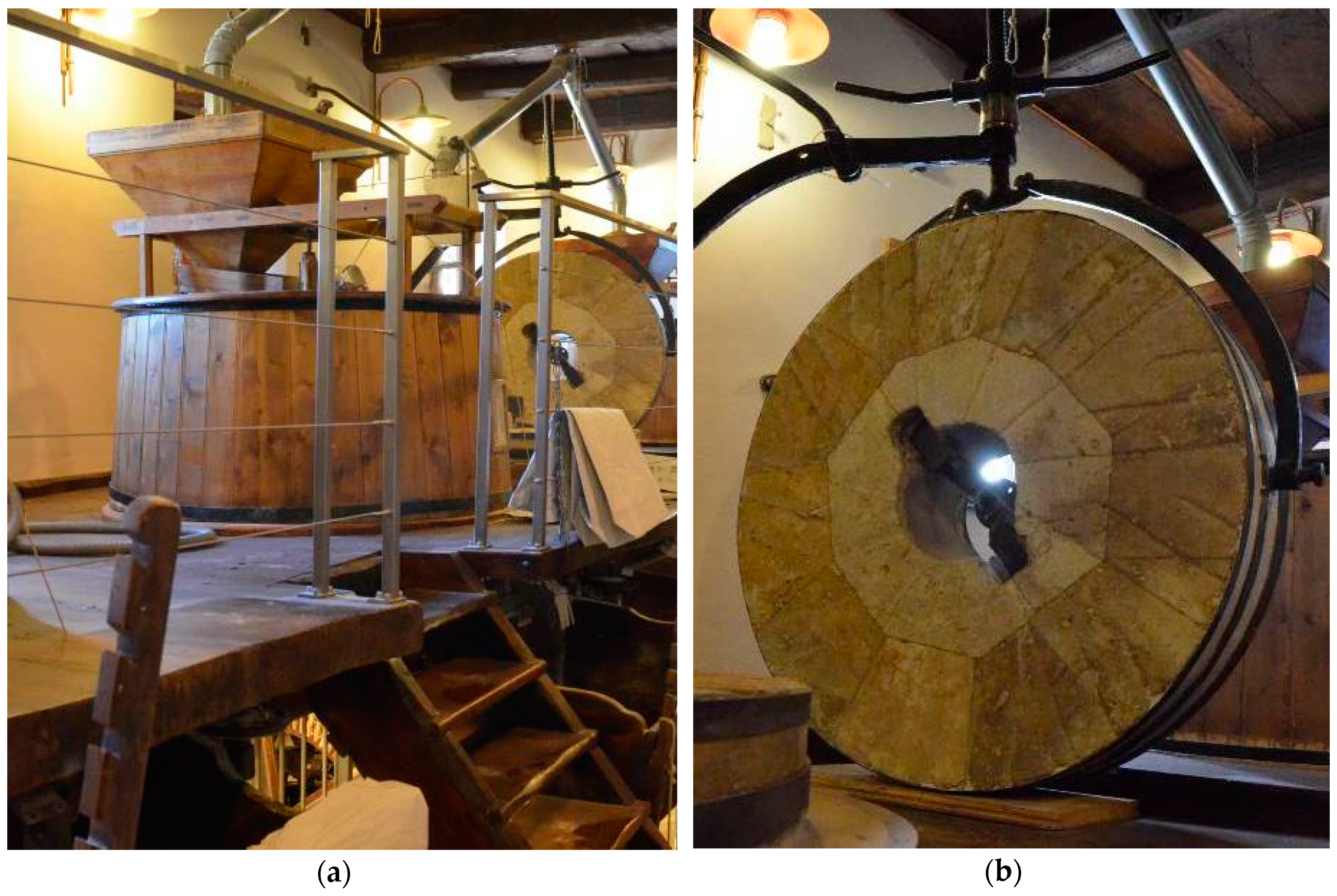 Machines 07 00032 g019 550