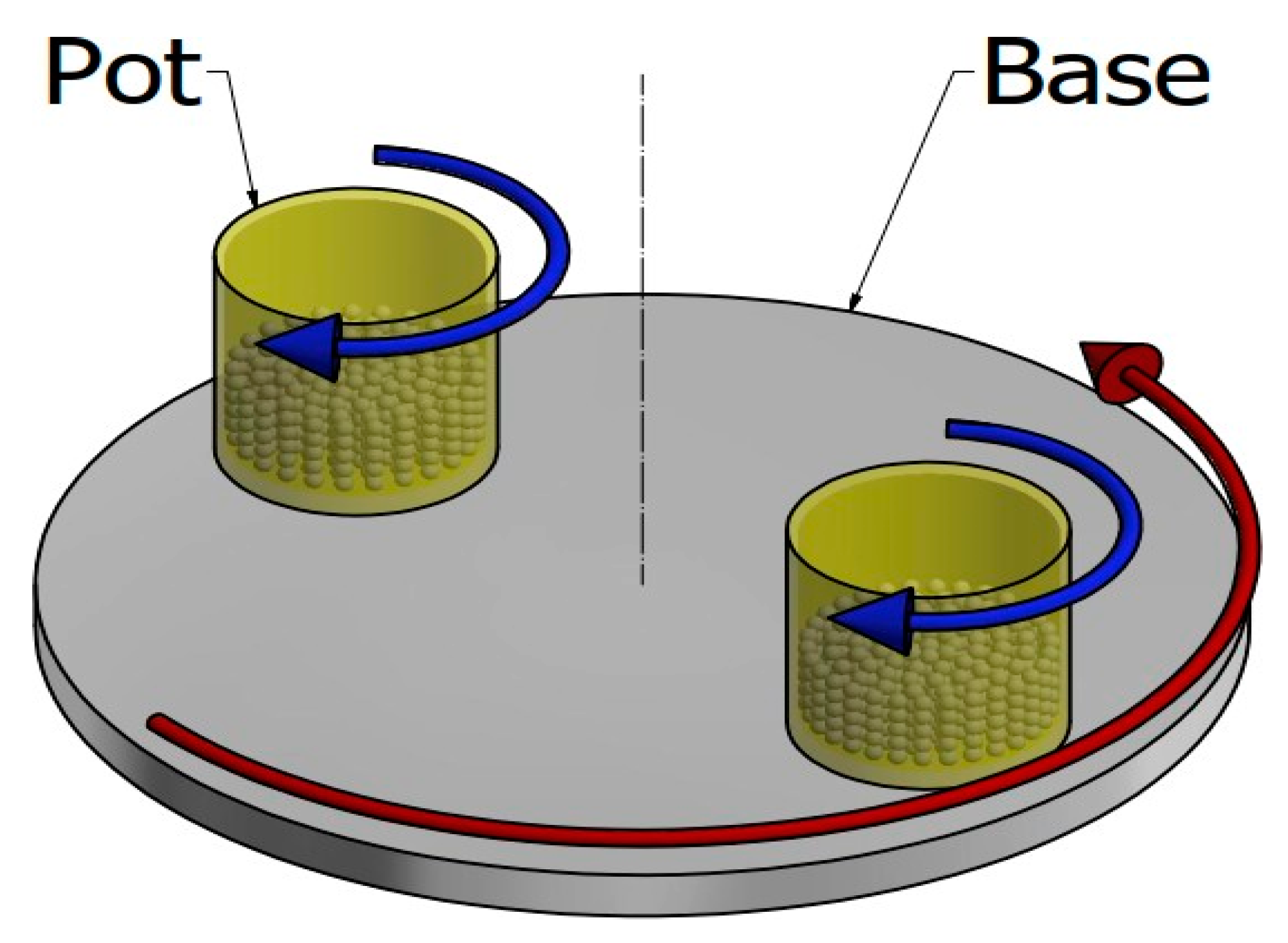 Machines 07 00033 g001