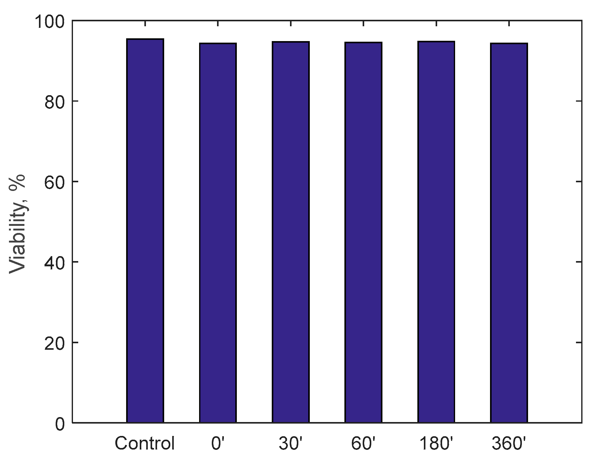 Machines 07 00037 g013