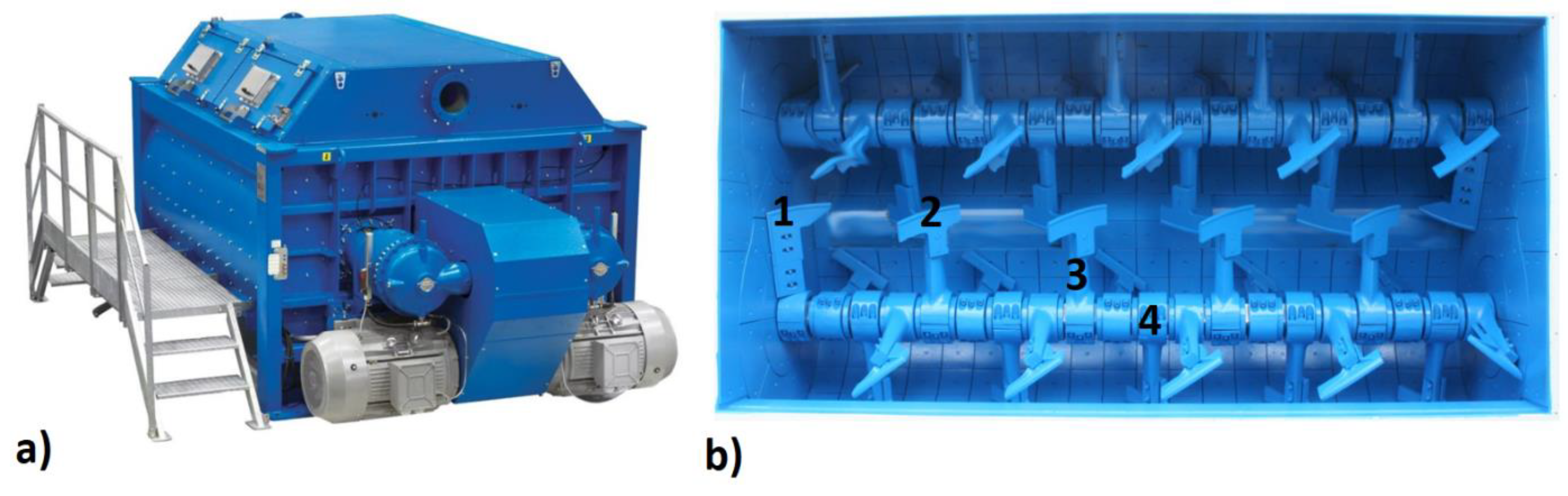 Machines 07 00039 g002