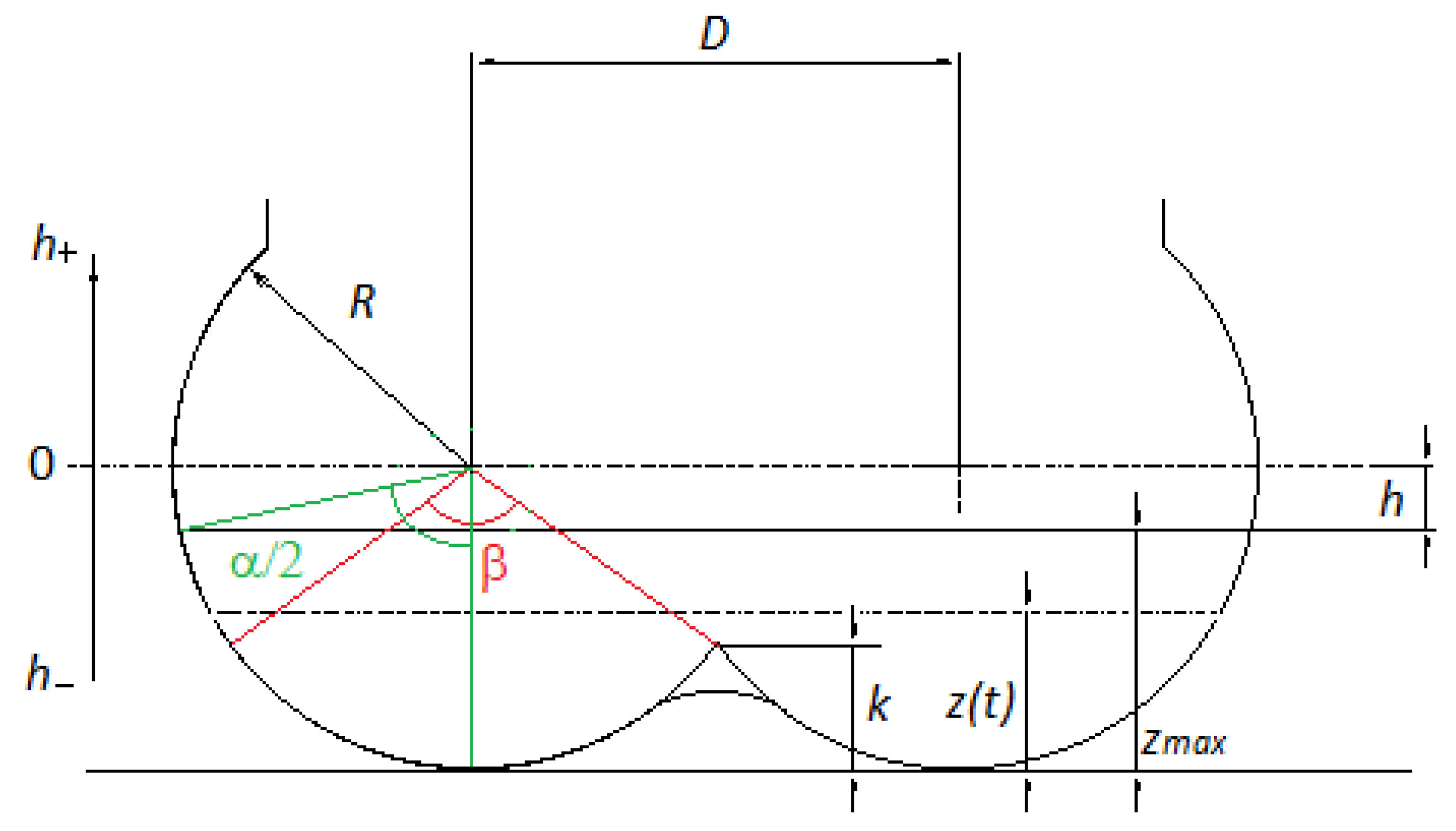 Machines 07 00039 g003