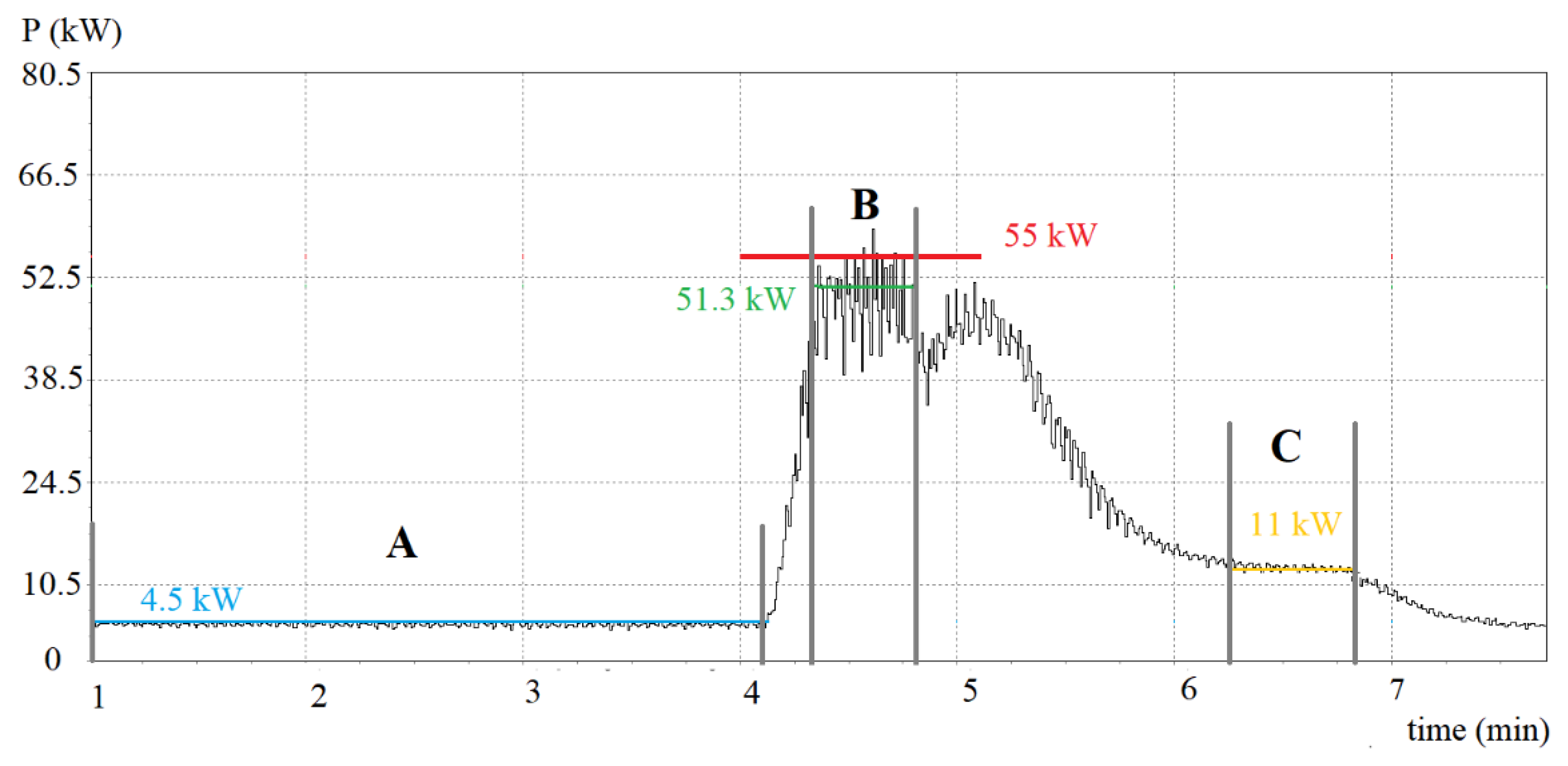 Machines 07 00039 g008