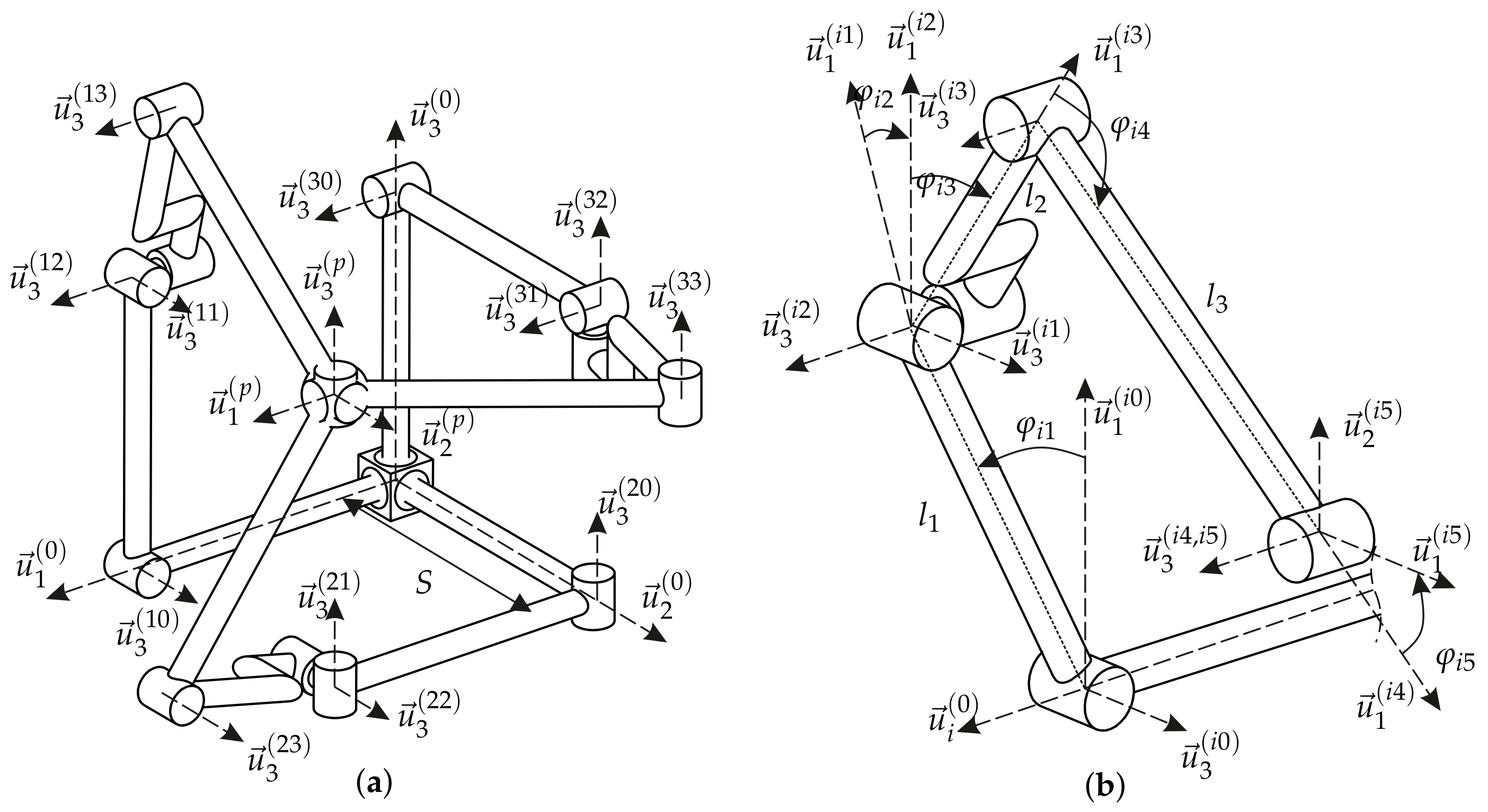 Machines 07 00044 g001 Machines 07 00044 g001