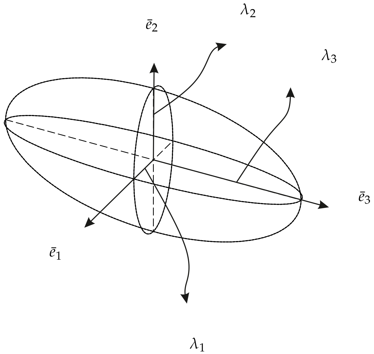Machines 07 00044 g003 Machines 07 00044 g003