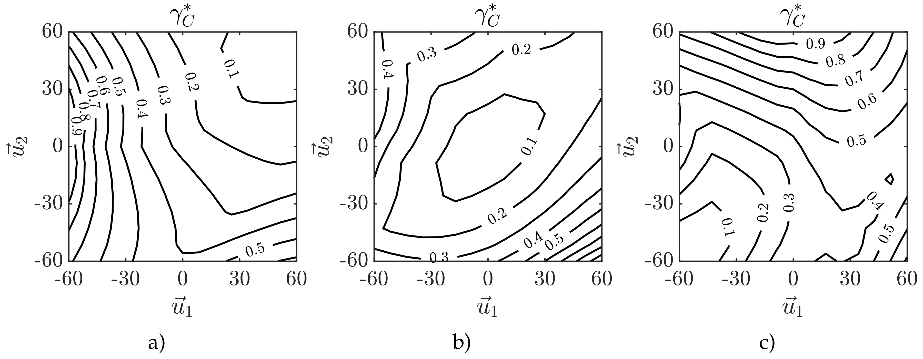 Machines 07 00044 g007 Machines 07 00044 g007