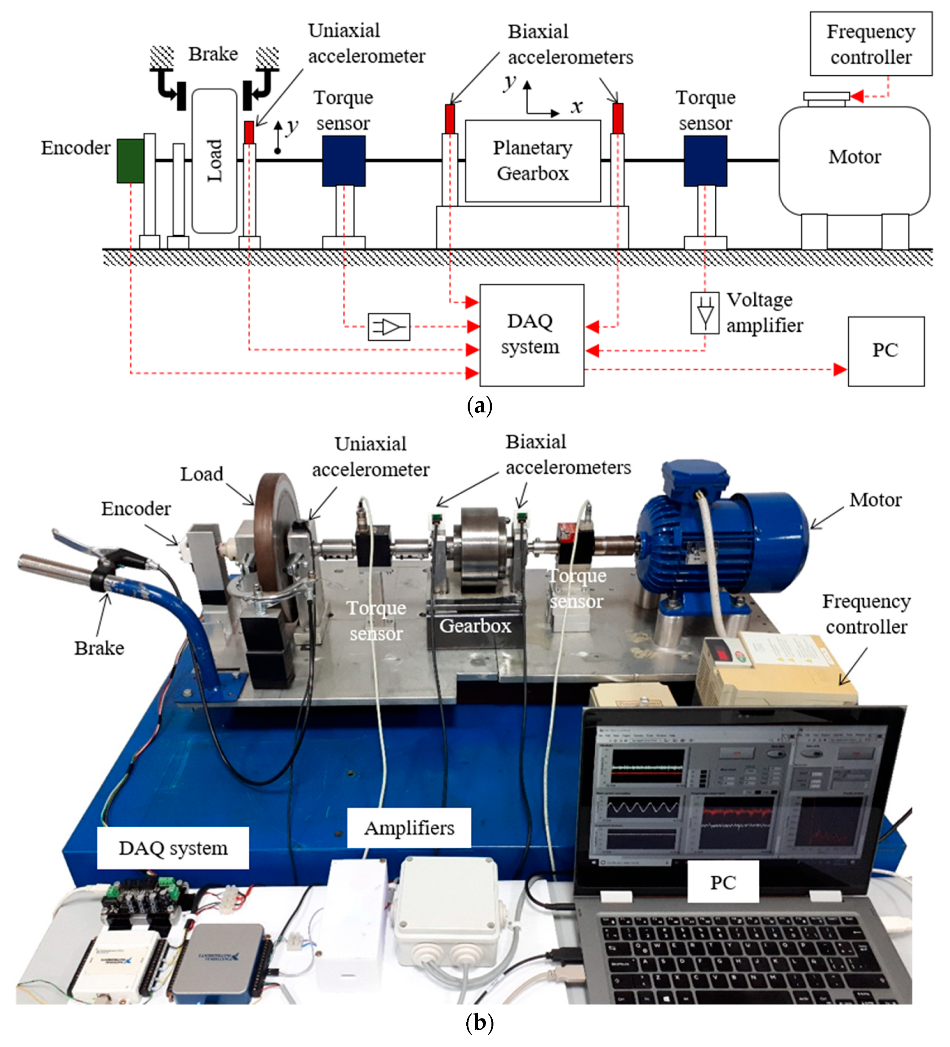 Machines 07 00045 g005
