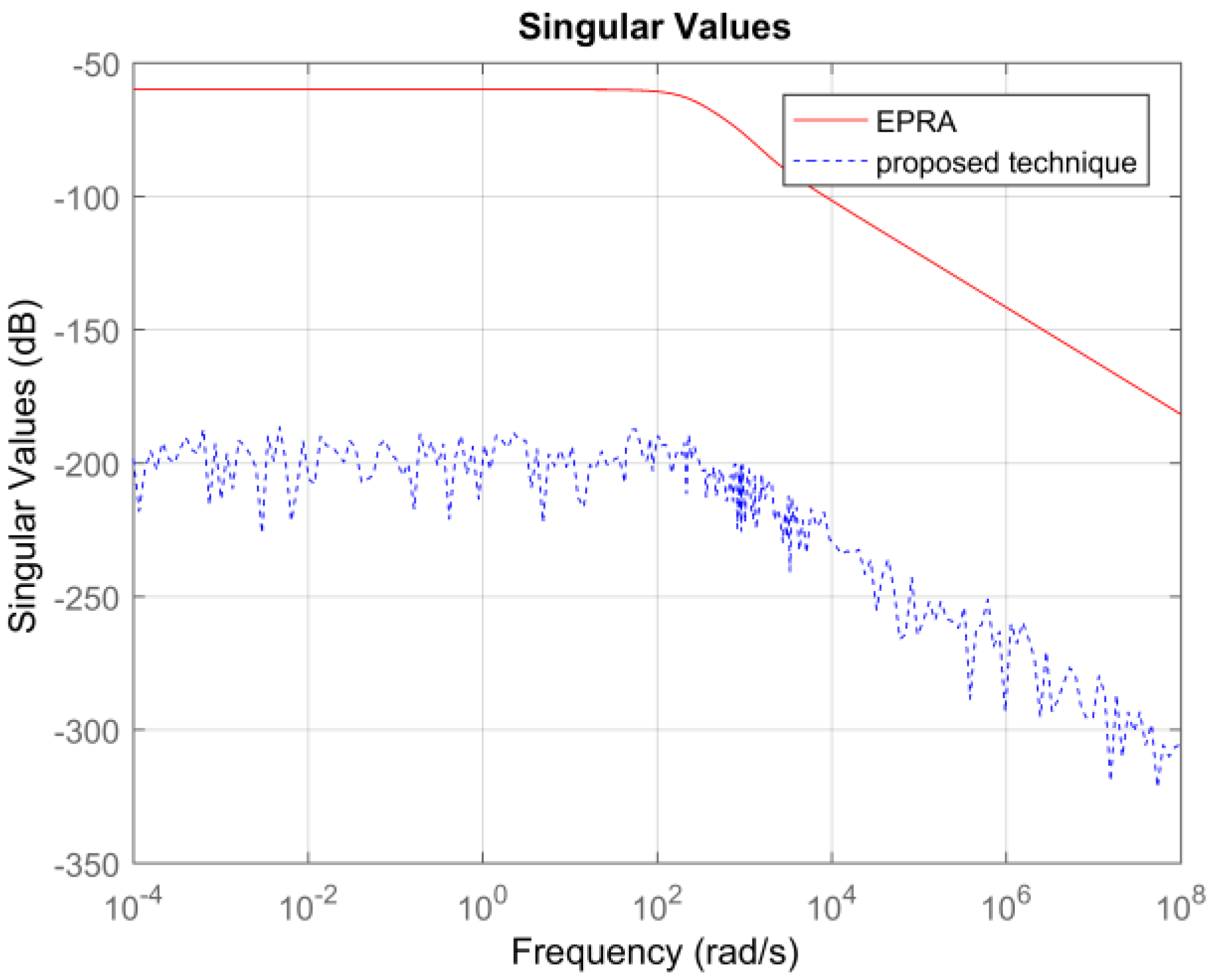 Machines 07 00048 g003