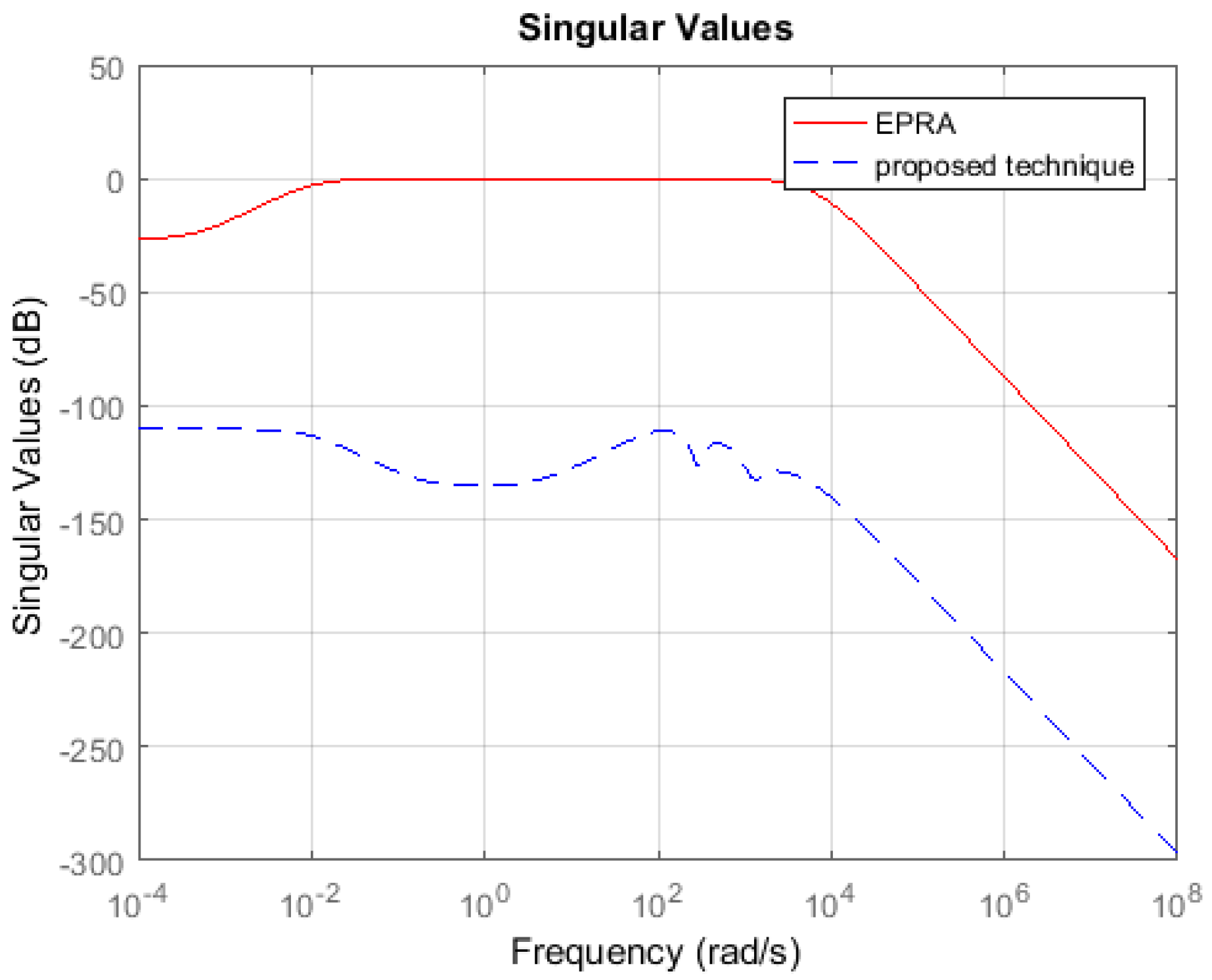 Machines 07 00048 g005