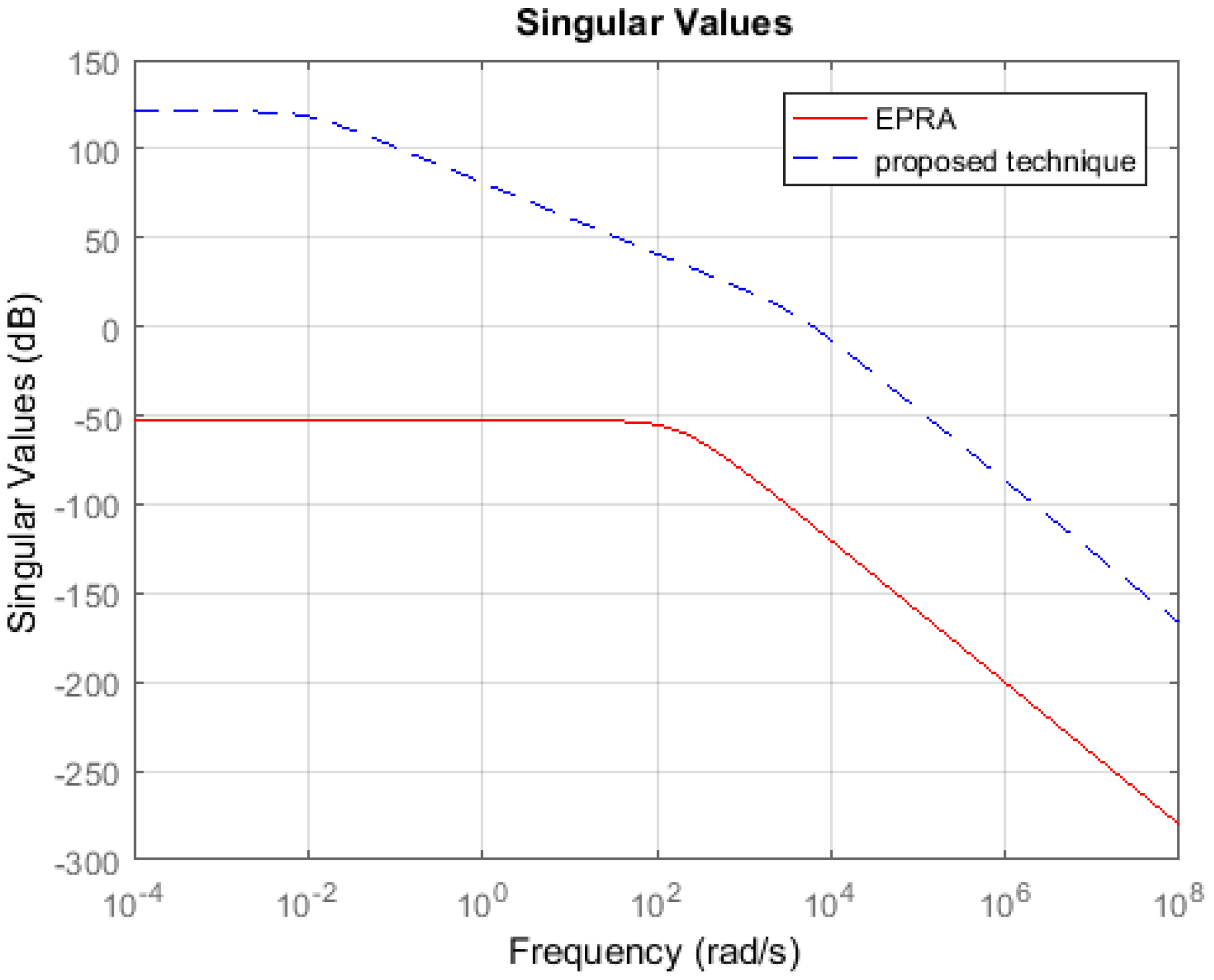 Machines 07 00048 g006