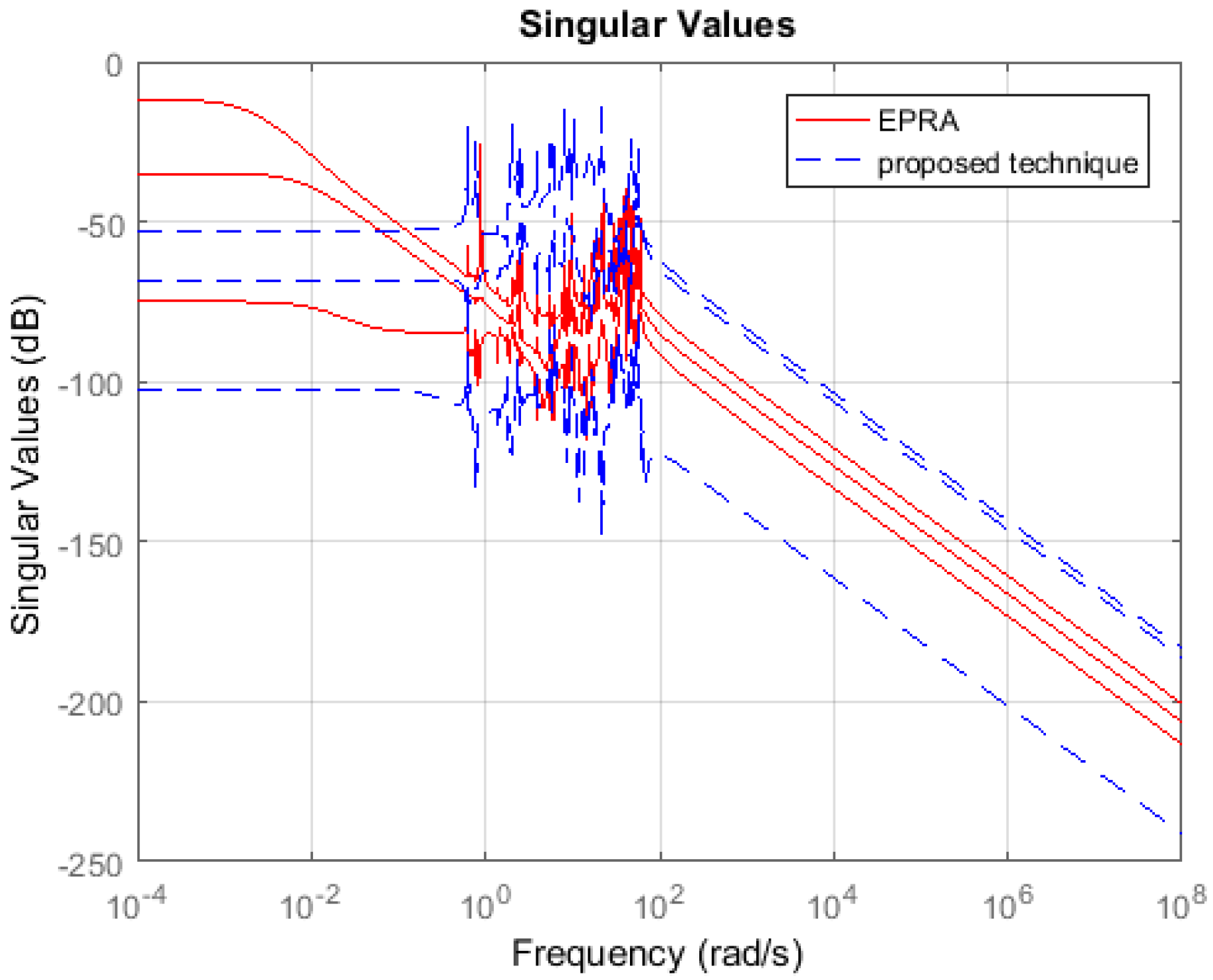 Machines 07 00048 g007