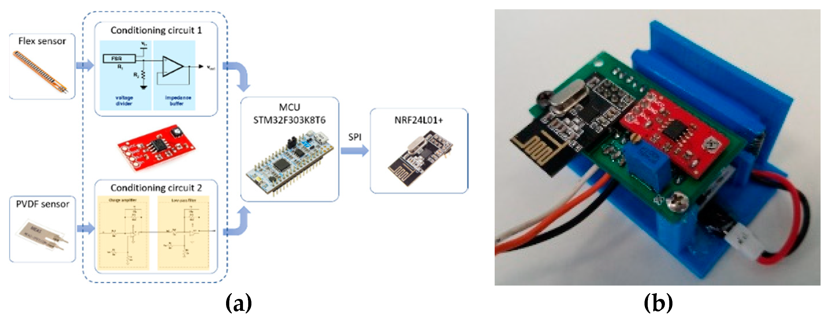 Machines 07 00049 g002