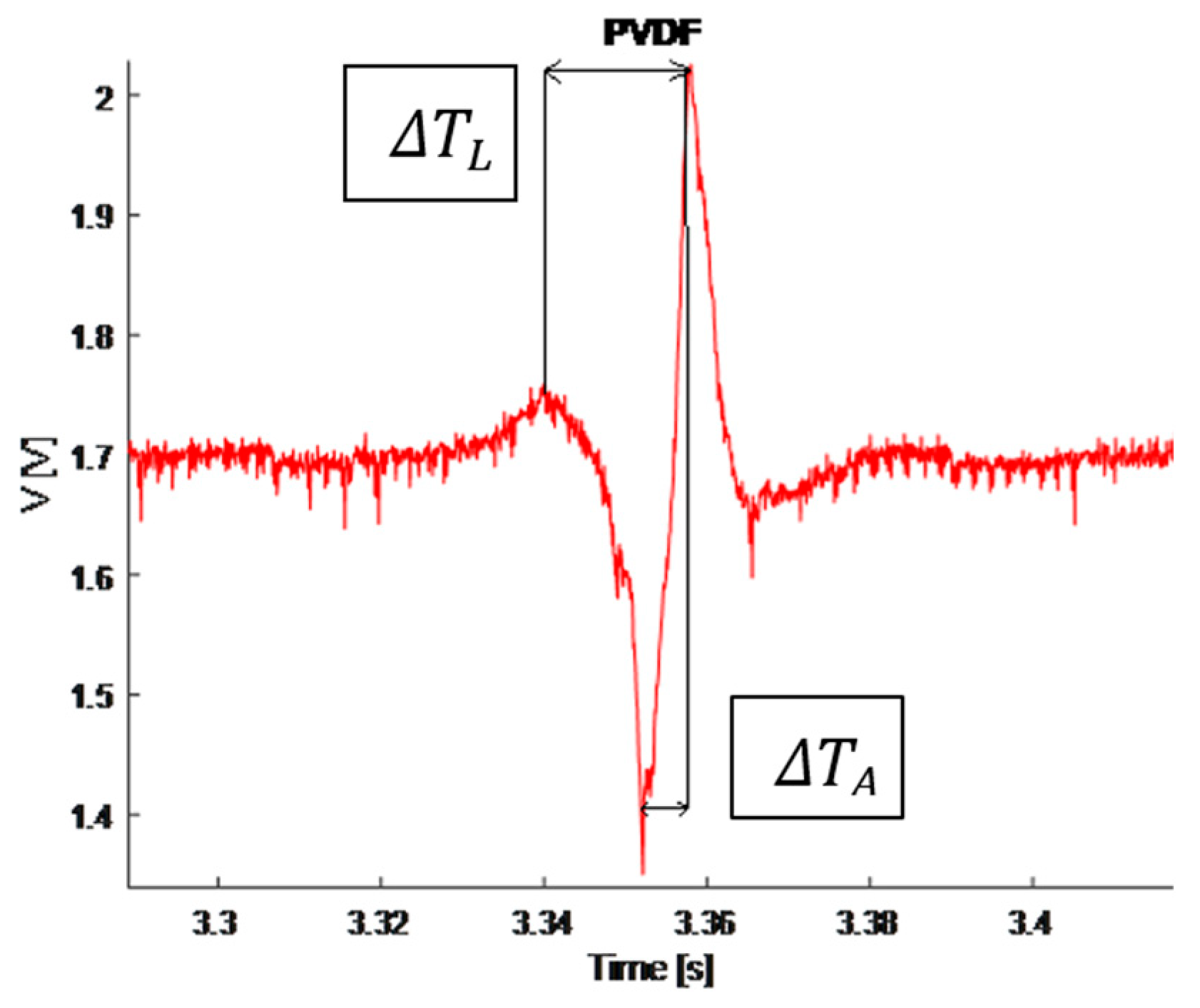Machines 07 00049 g010