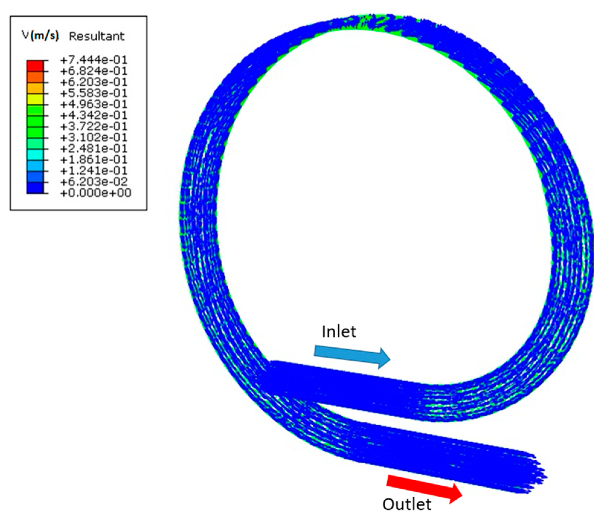Machines 07 00050 g006 Machines 07 00050 g006