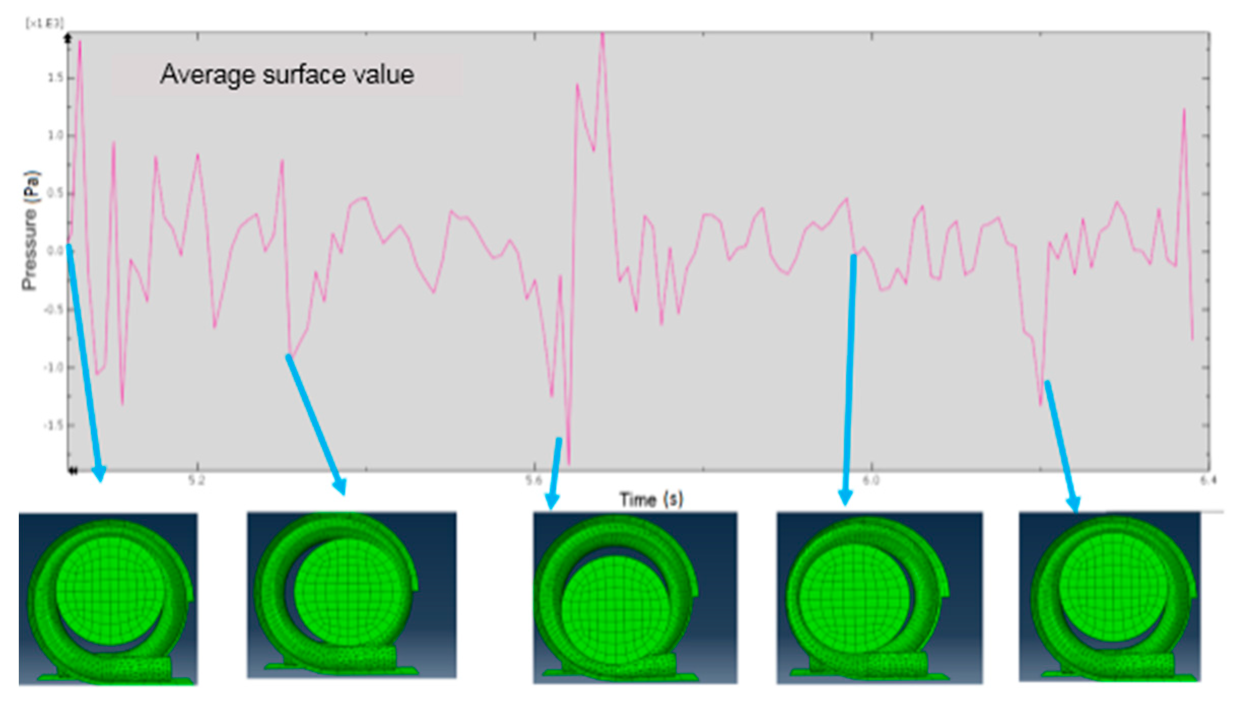 Machines 07 00050 g007 Machines 07 00050 g007