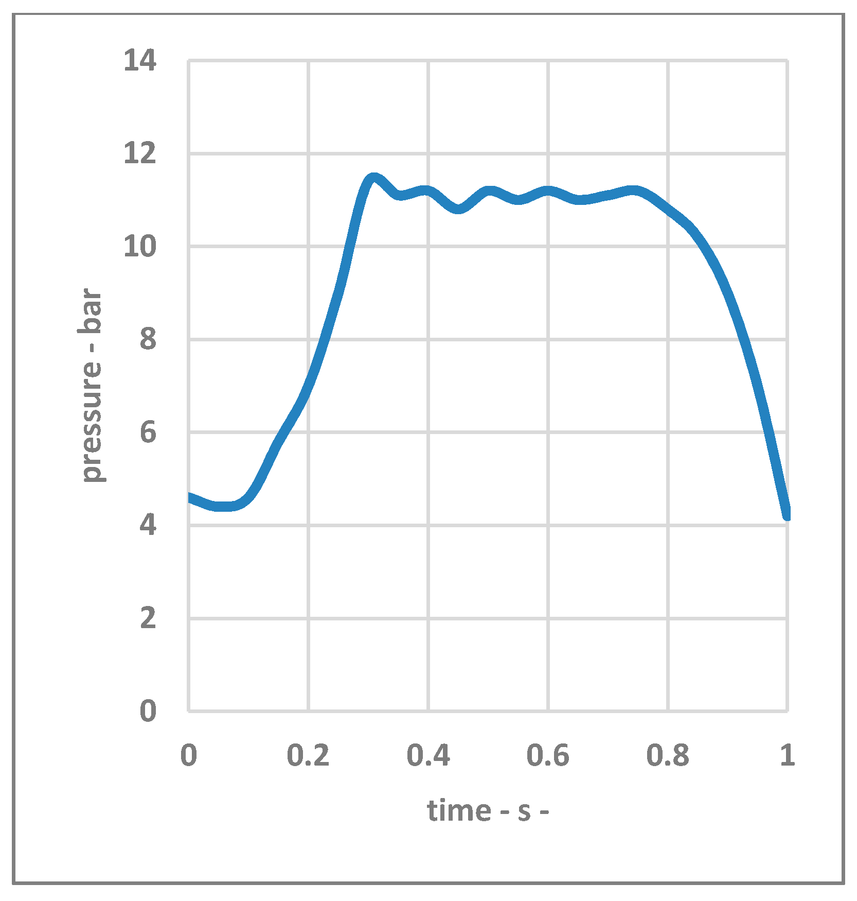 Machines 07 00050 g010 Machines 07 00050 g010