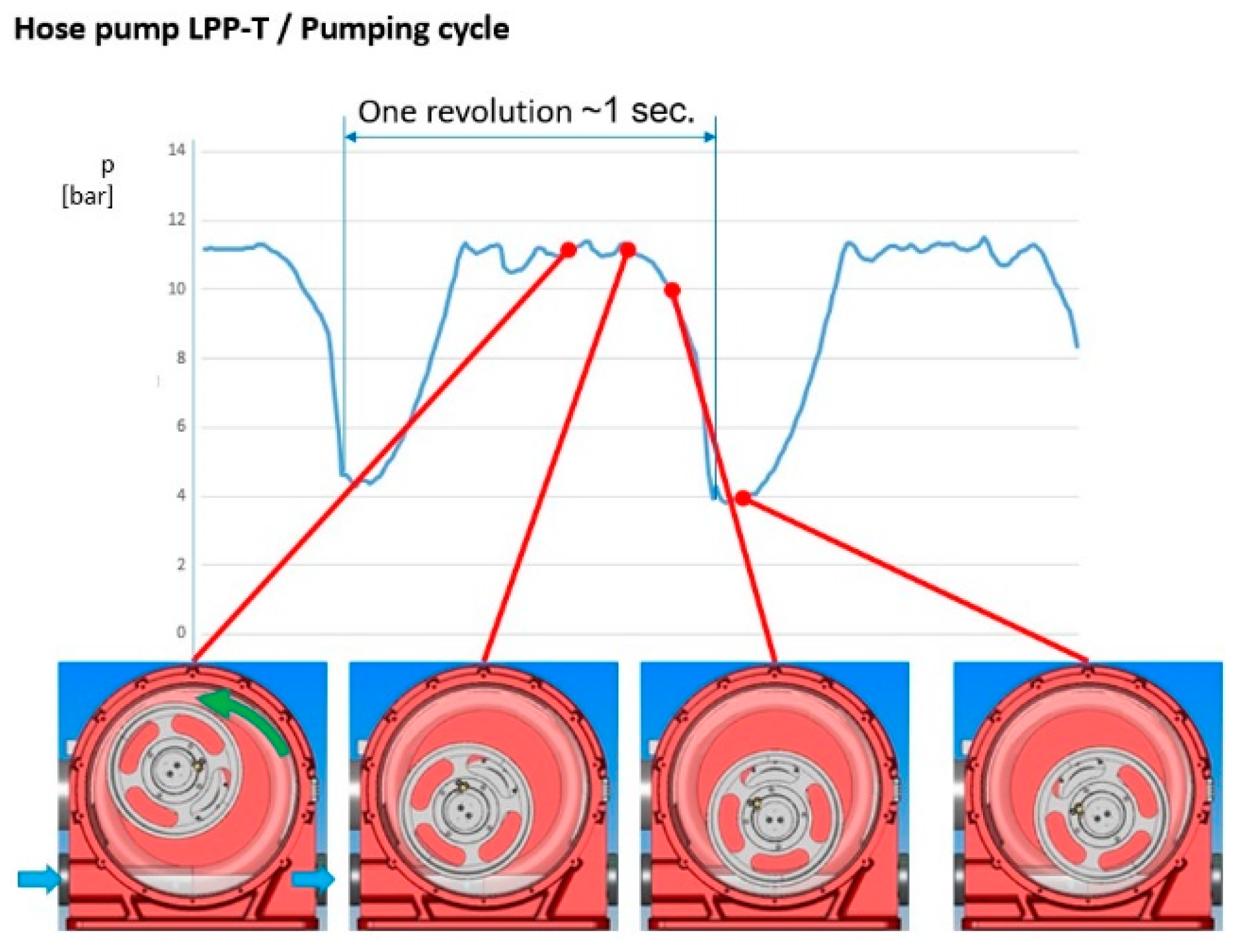 Machines 07 00050 g011 Machines 07 00050 g011