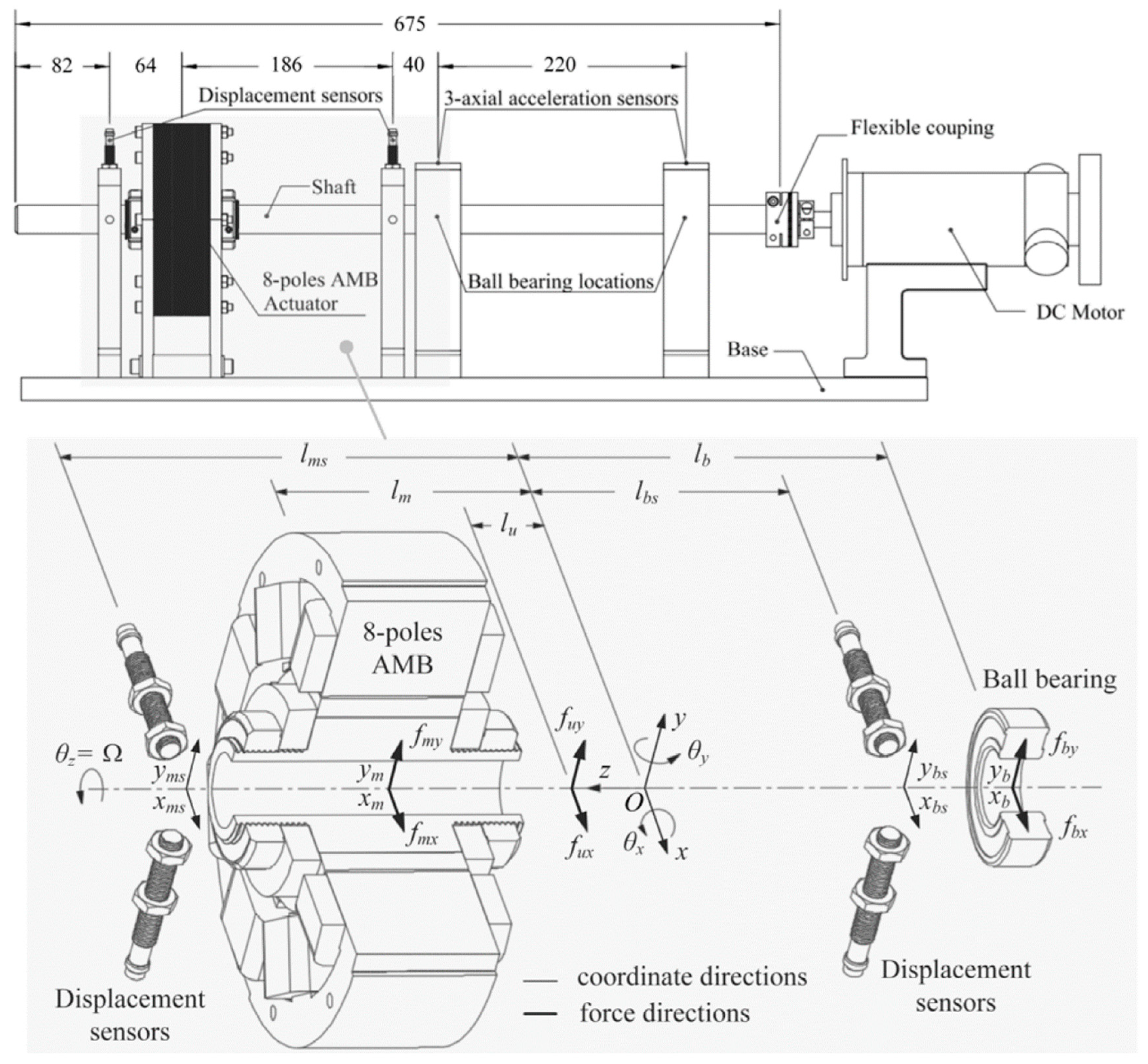 radar Forladt Madison Machines | Free Full-Text | Vibration Reduction of an Overhung Rotor  Supported by an Active Magnetic Bearing Using a Decoupling Control System