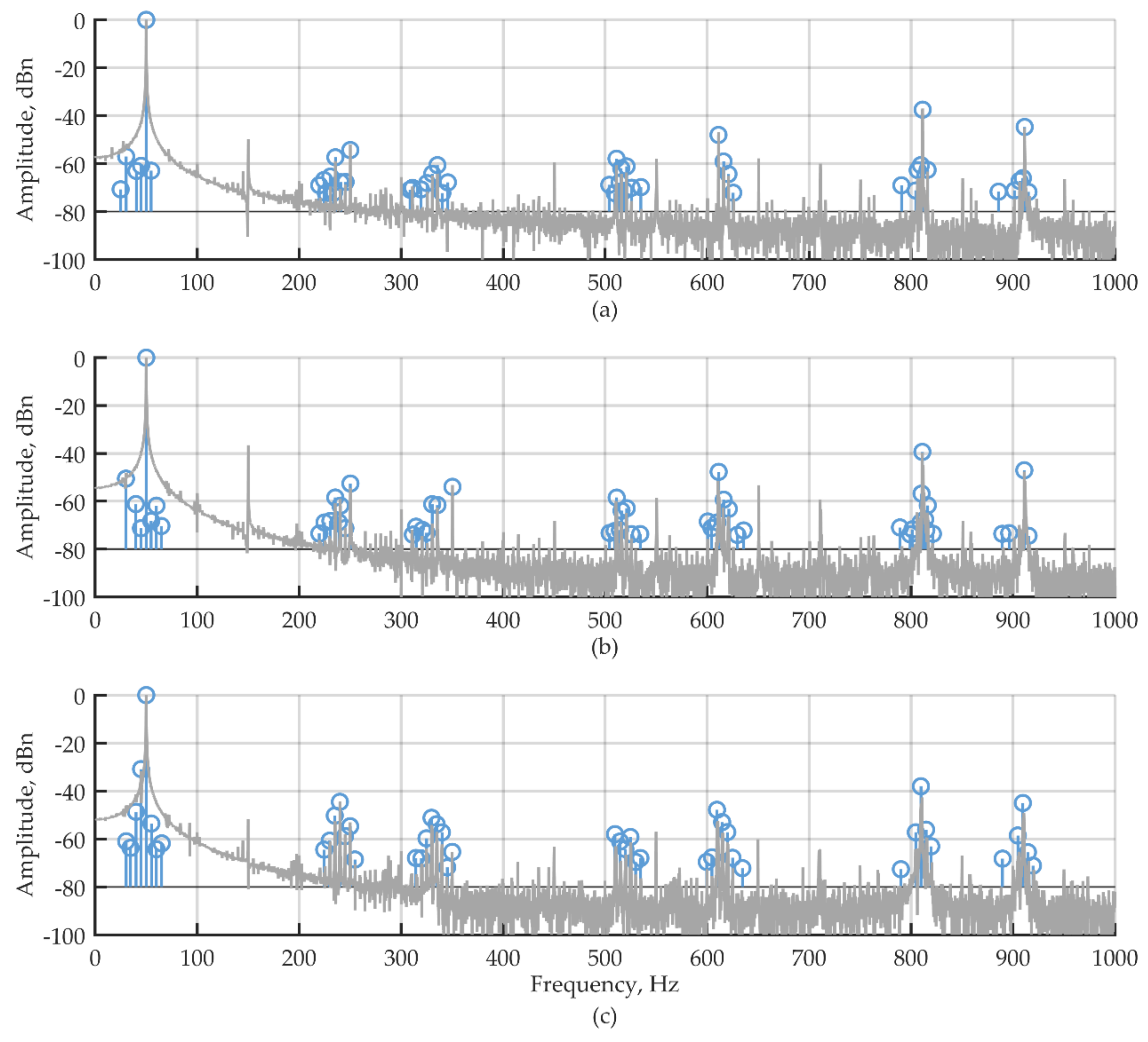 Machines 08 00006 g008