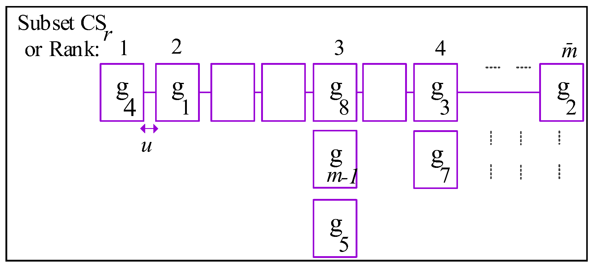 Machines 08 00008 g003 Machines 08 00008 g003