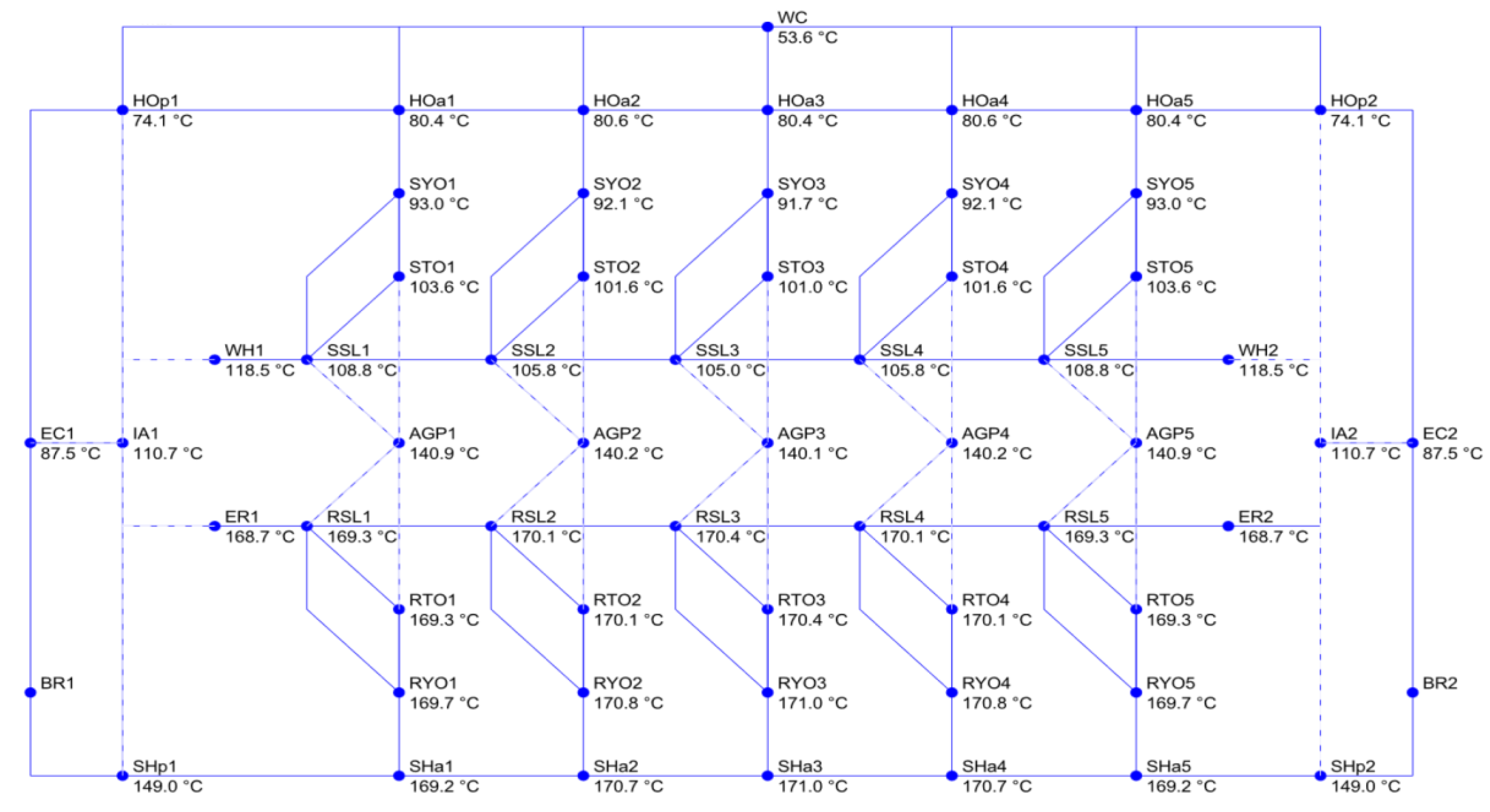 Machines 08 00009 g012 Machines 08 00009 g012