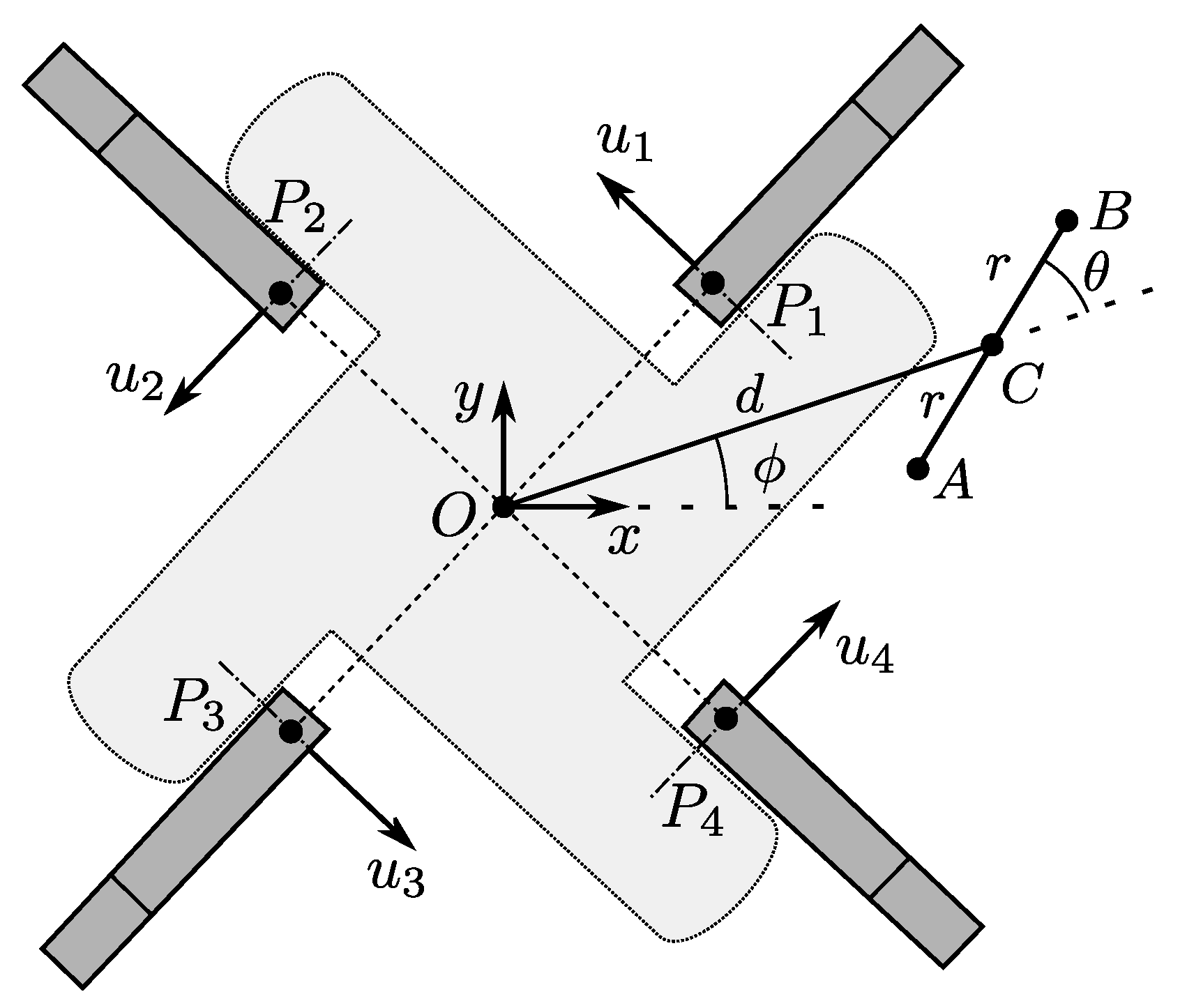 Machines 08 00010 g005 Machines 08 00010 g005