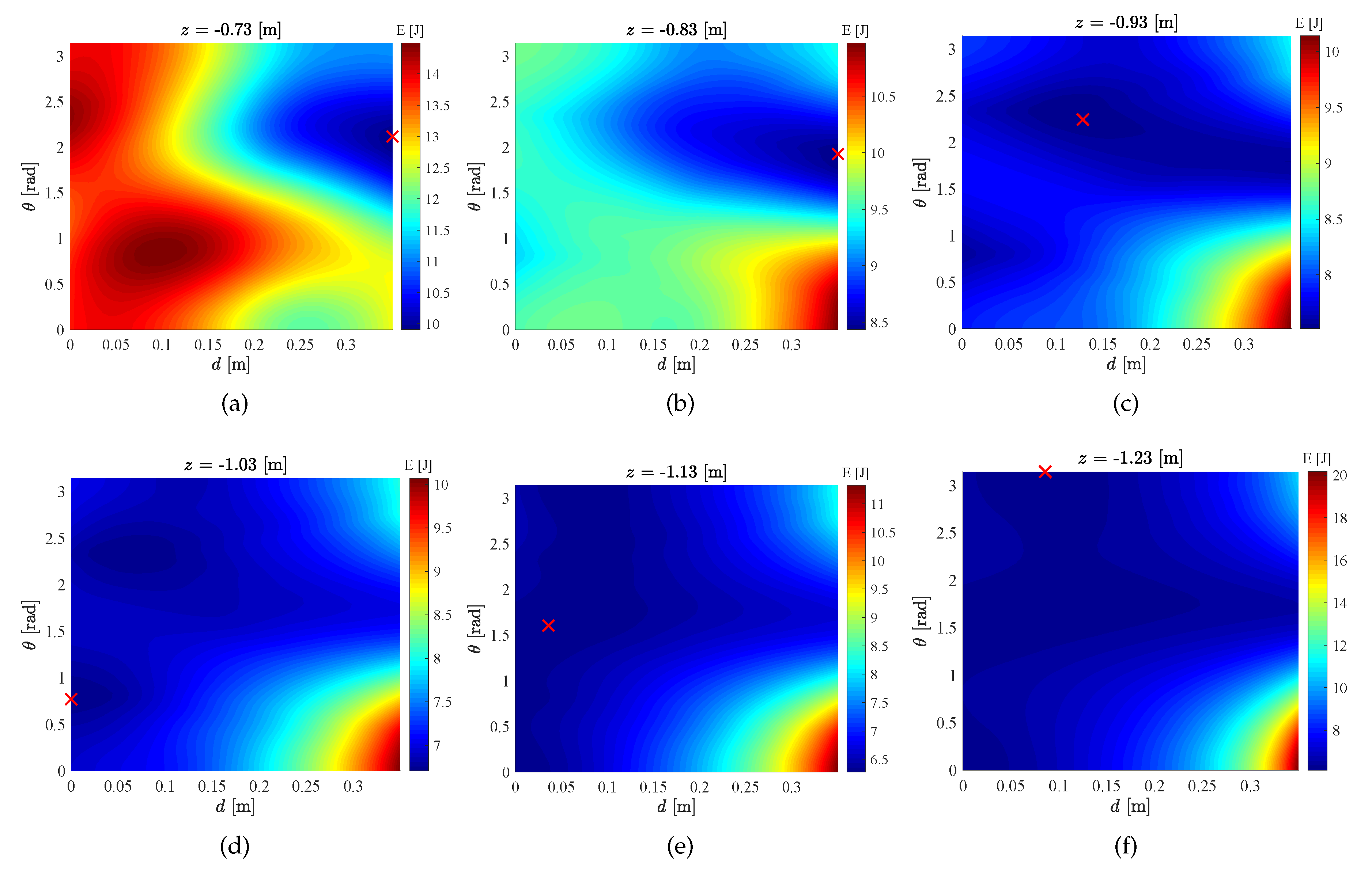 Machines 08 00010 g009 Machines 08 00010 g009