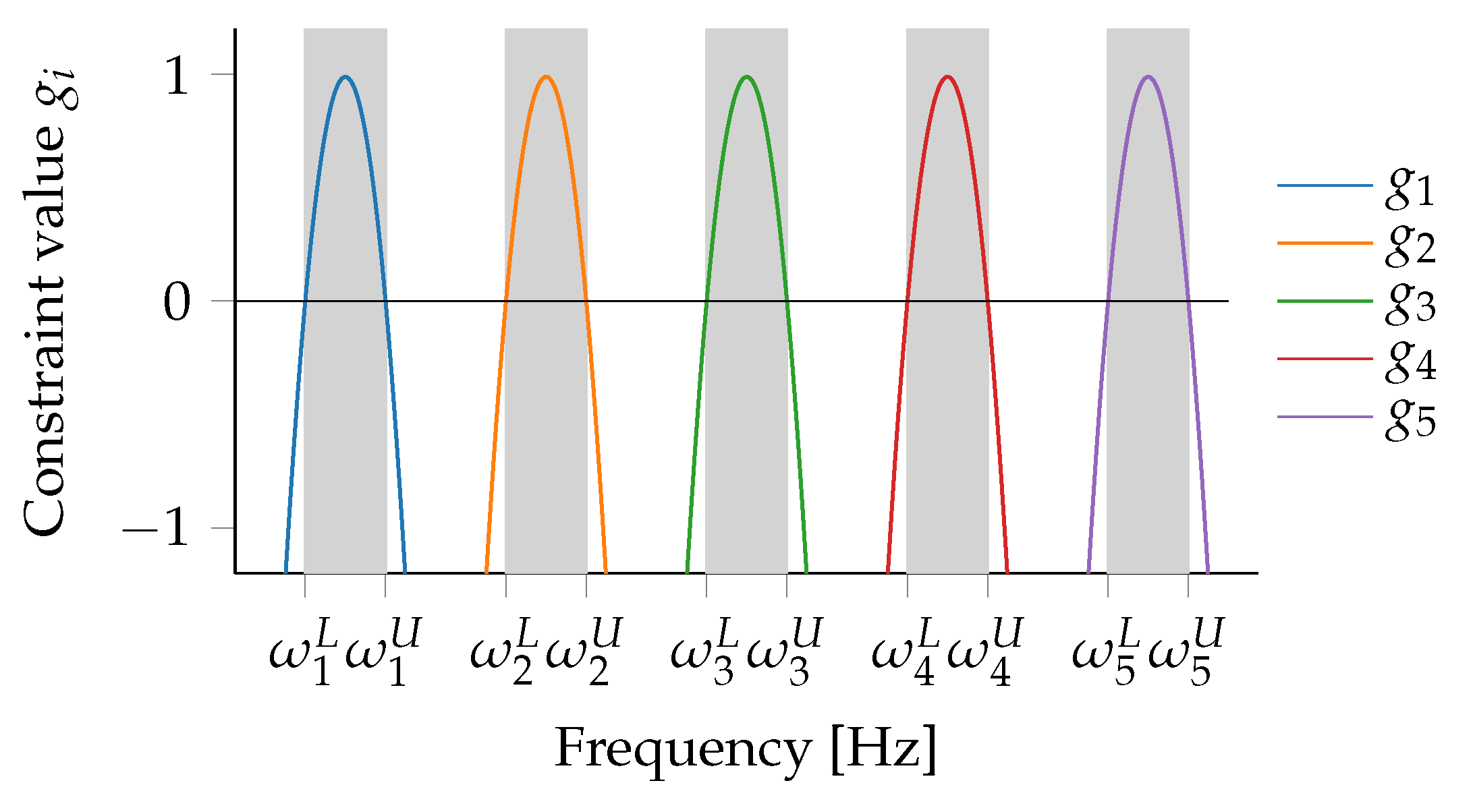 Machines 08 00011 g002