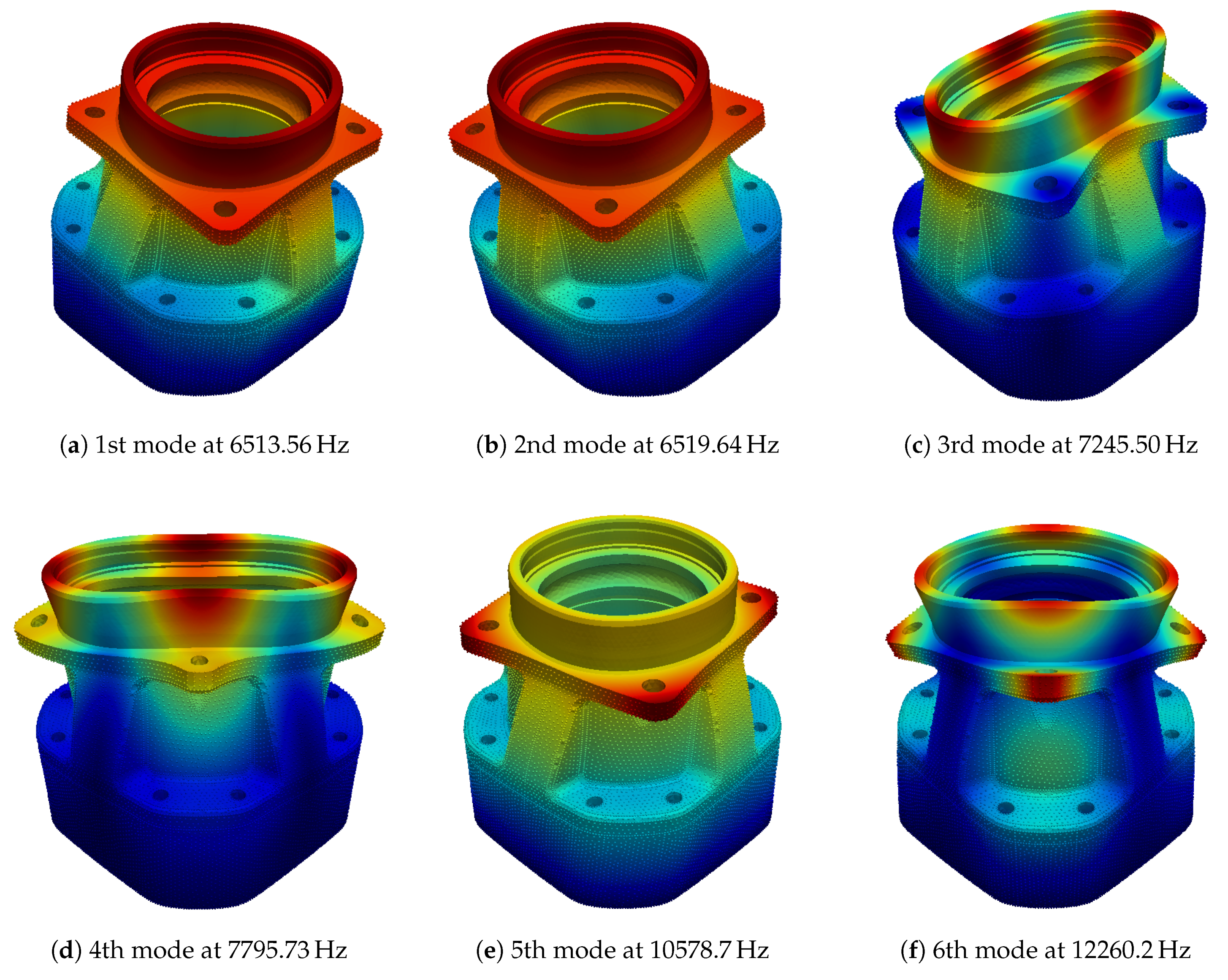 Machines 08 00011 g009