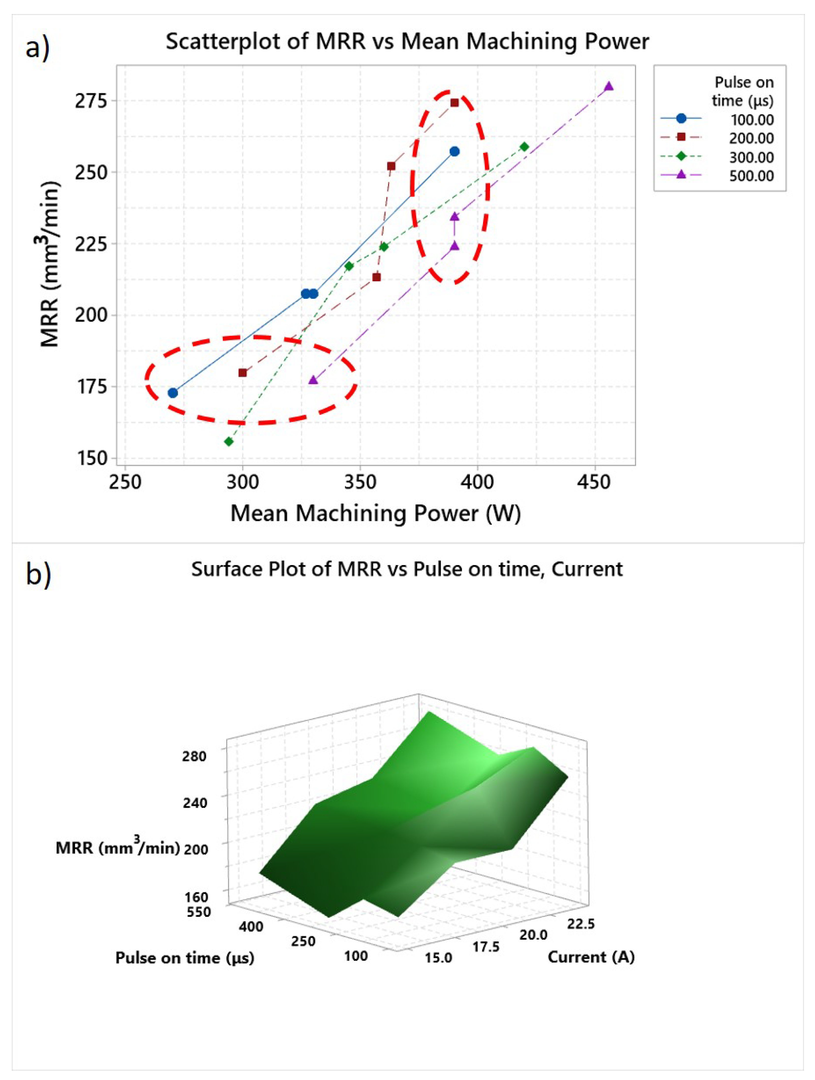 Machines 08 00012 g002 Machines 08 00012 g002