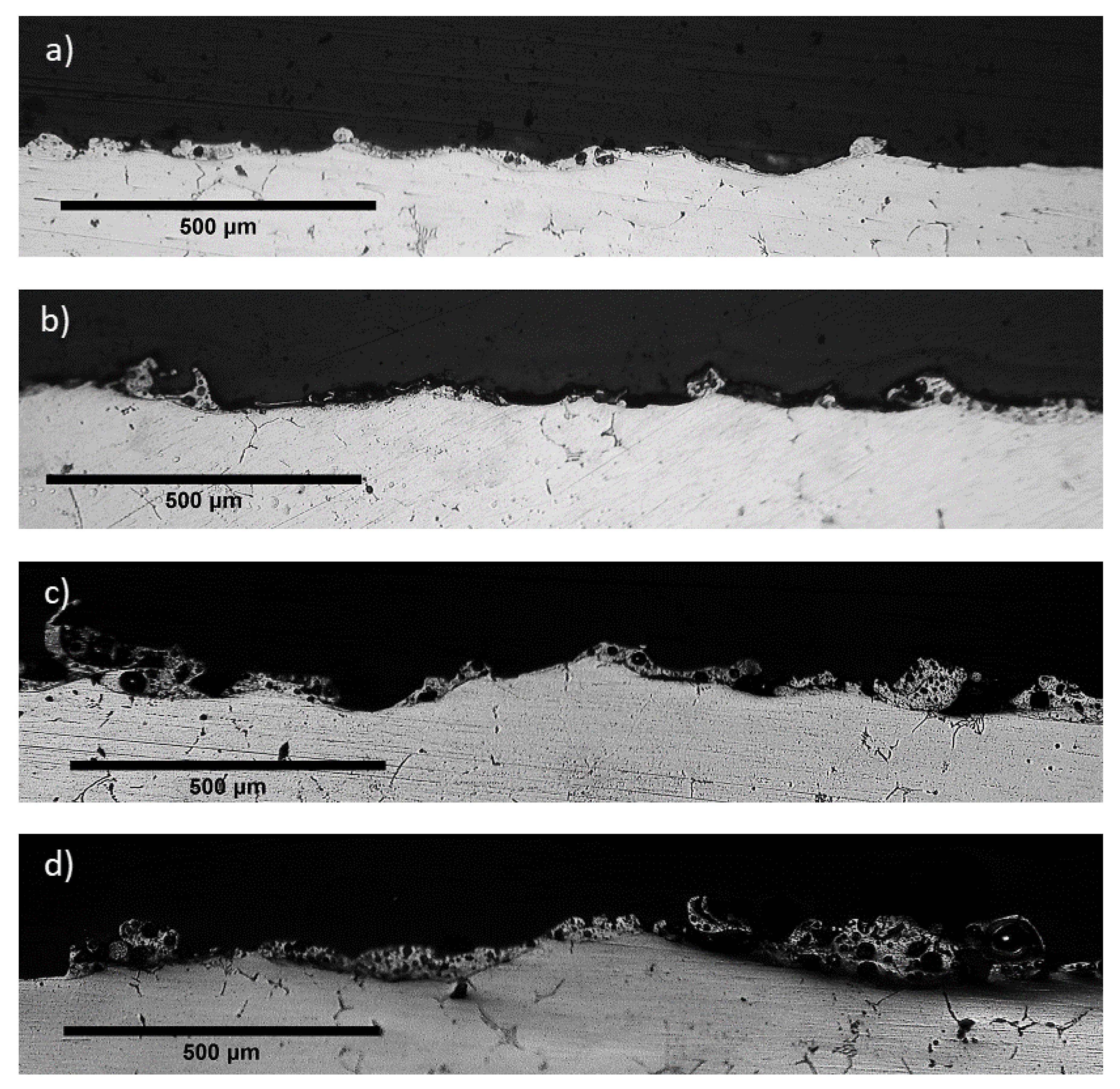 Machines 08 00012 g004 Machines 08 00012 g004