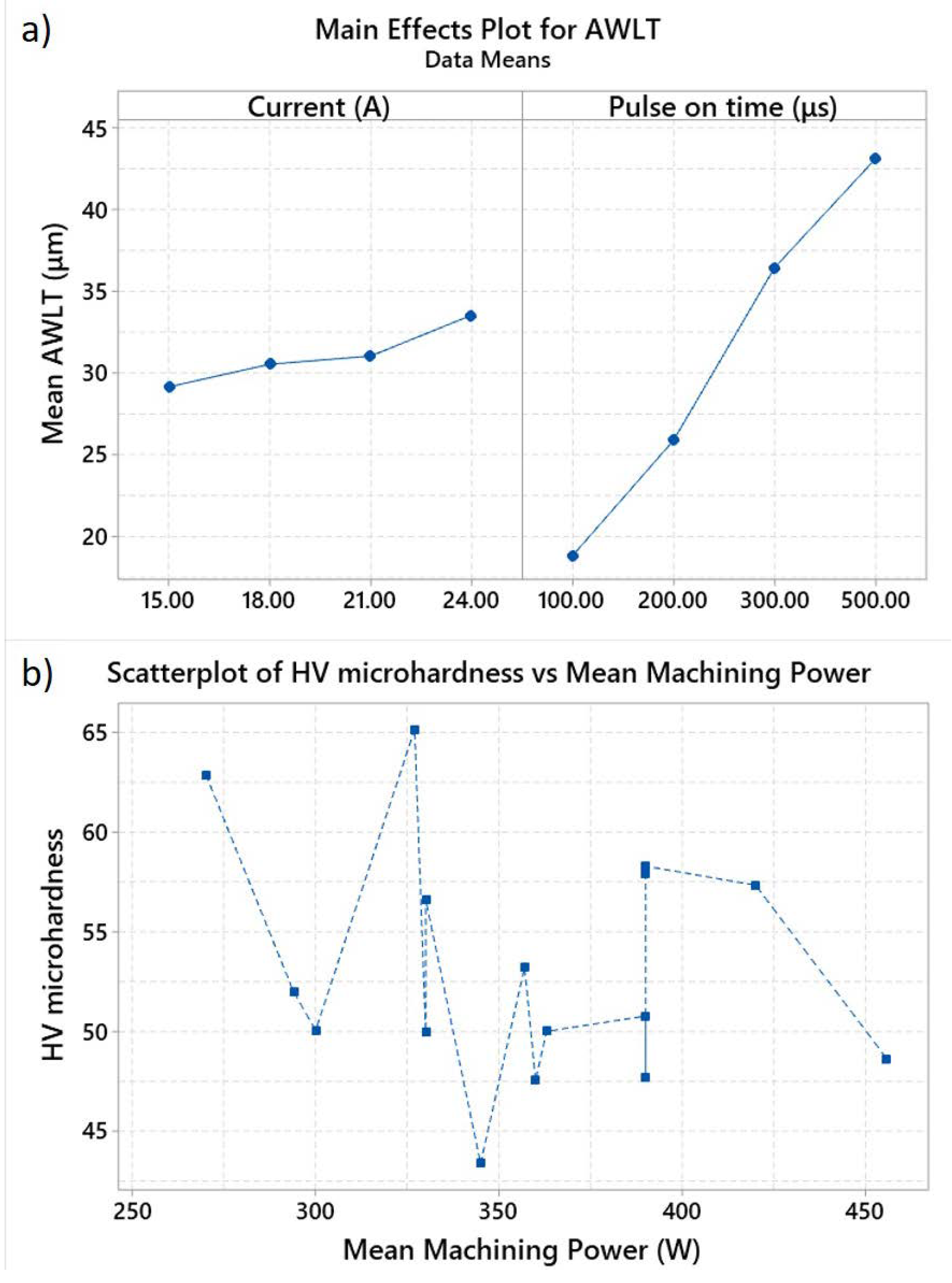 Machines 08 00012 g007 Machines 08 00012 g007