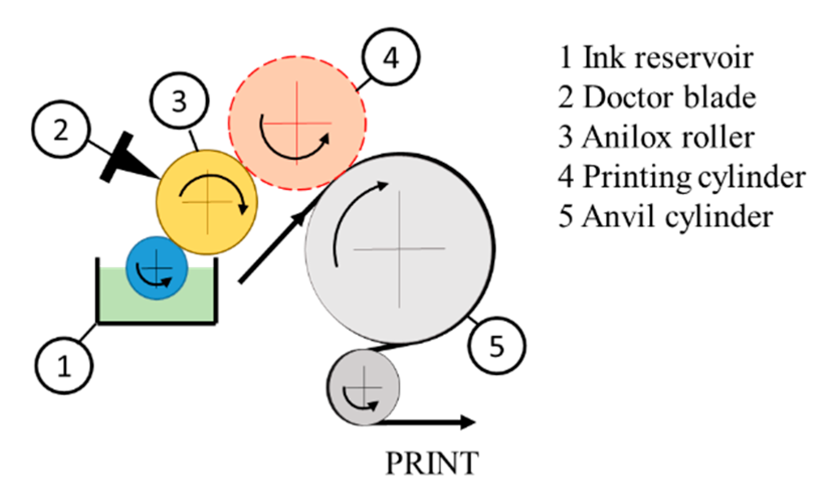 Machines 08 00016 g001