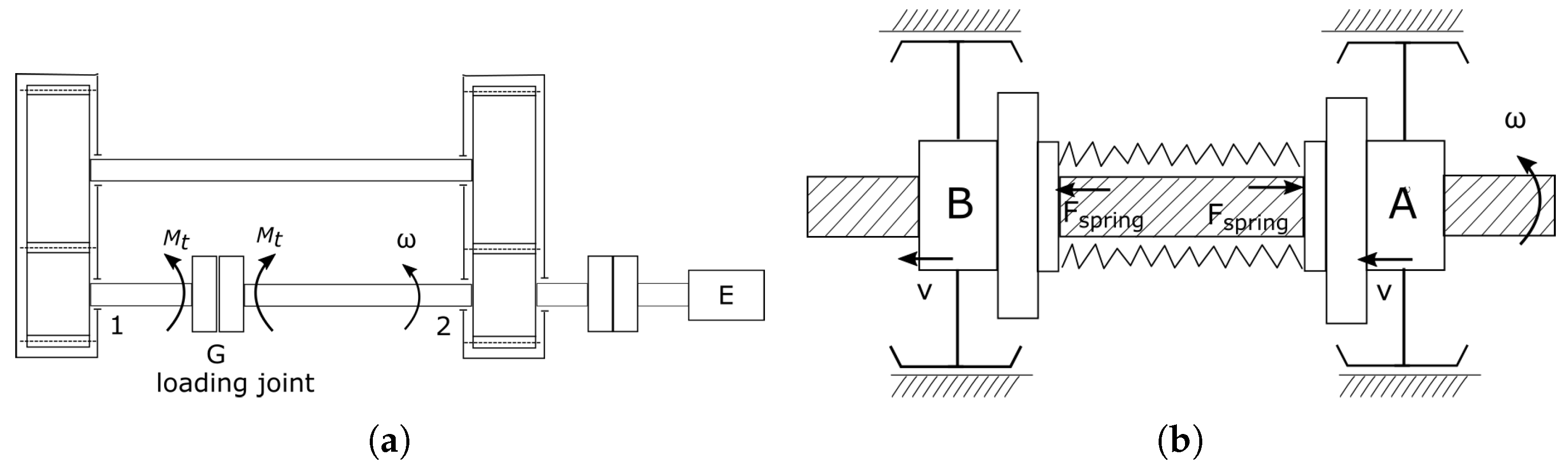 Machines 08 00018 g001