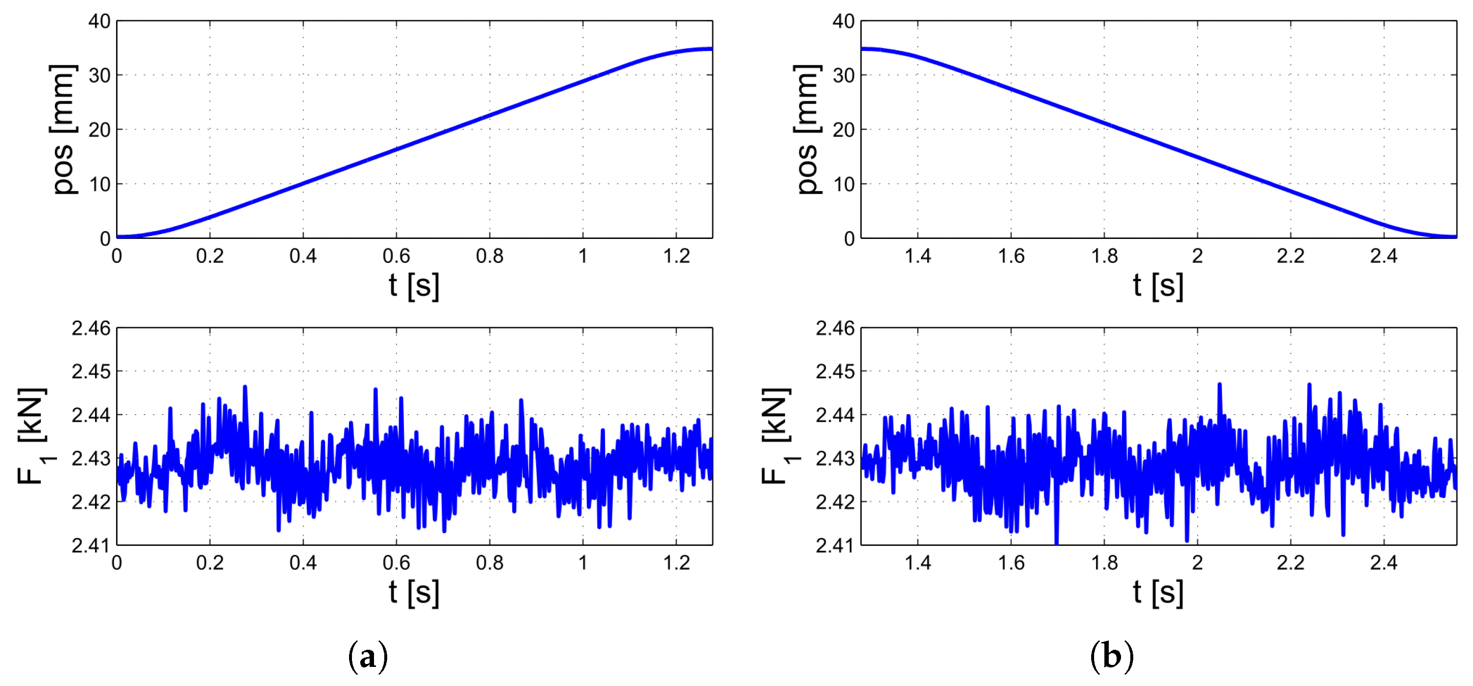 Machines 08 00018 g012