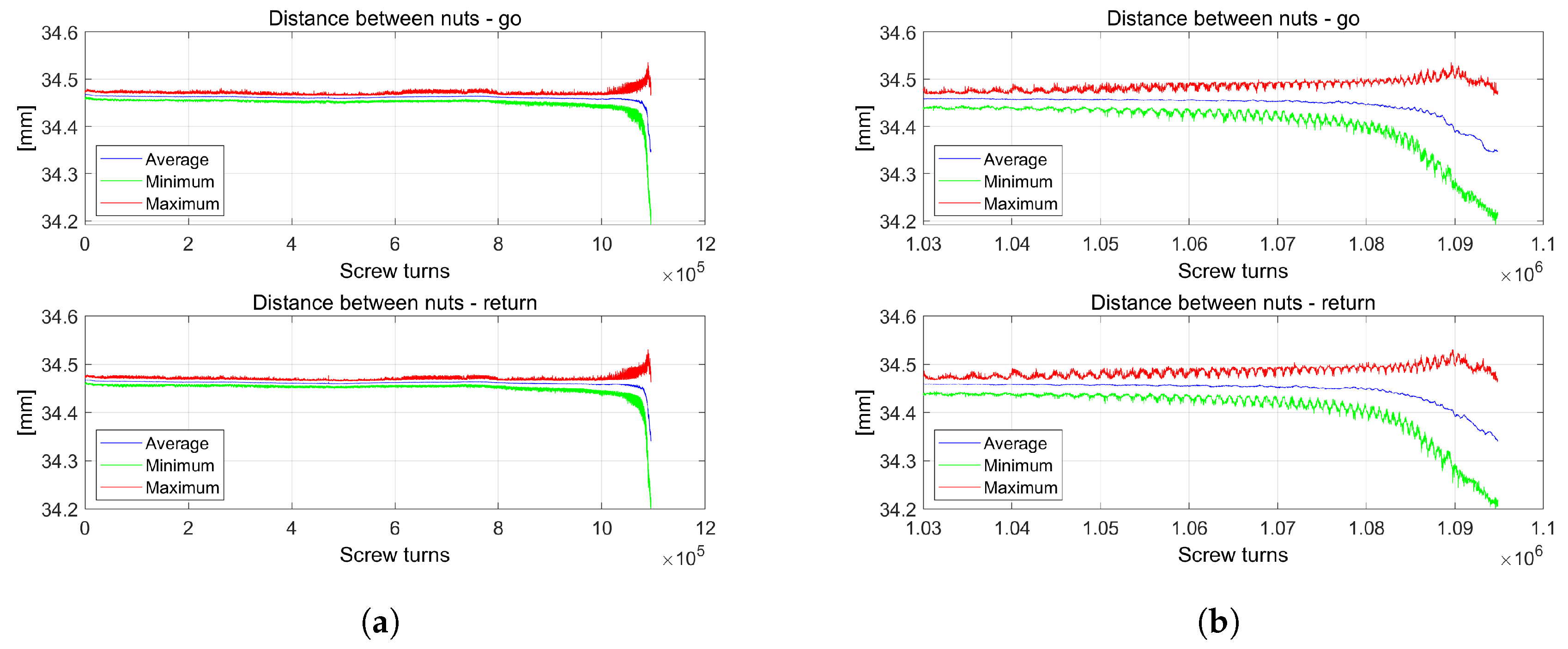 Machines 08 00018 g013