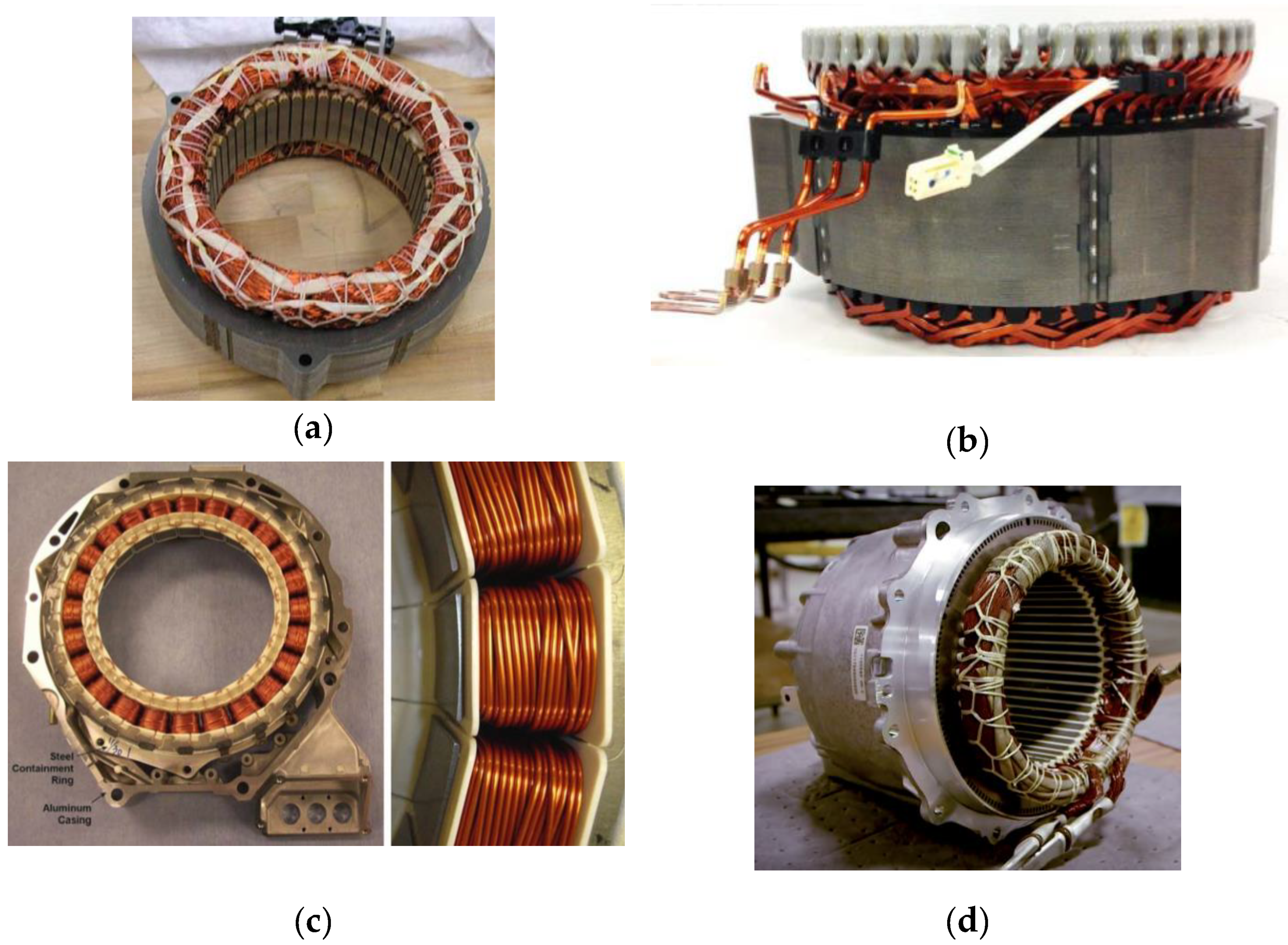 Machines Free FullText An Overview of Electric Machine Trends in
