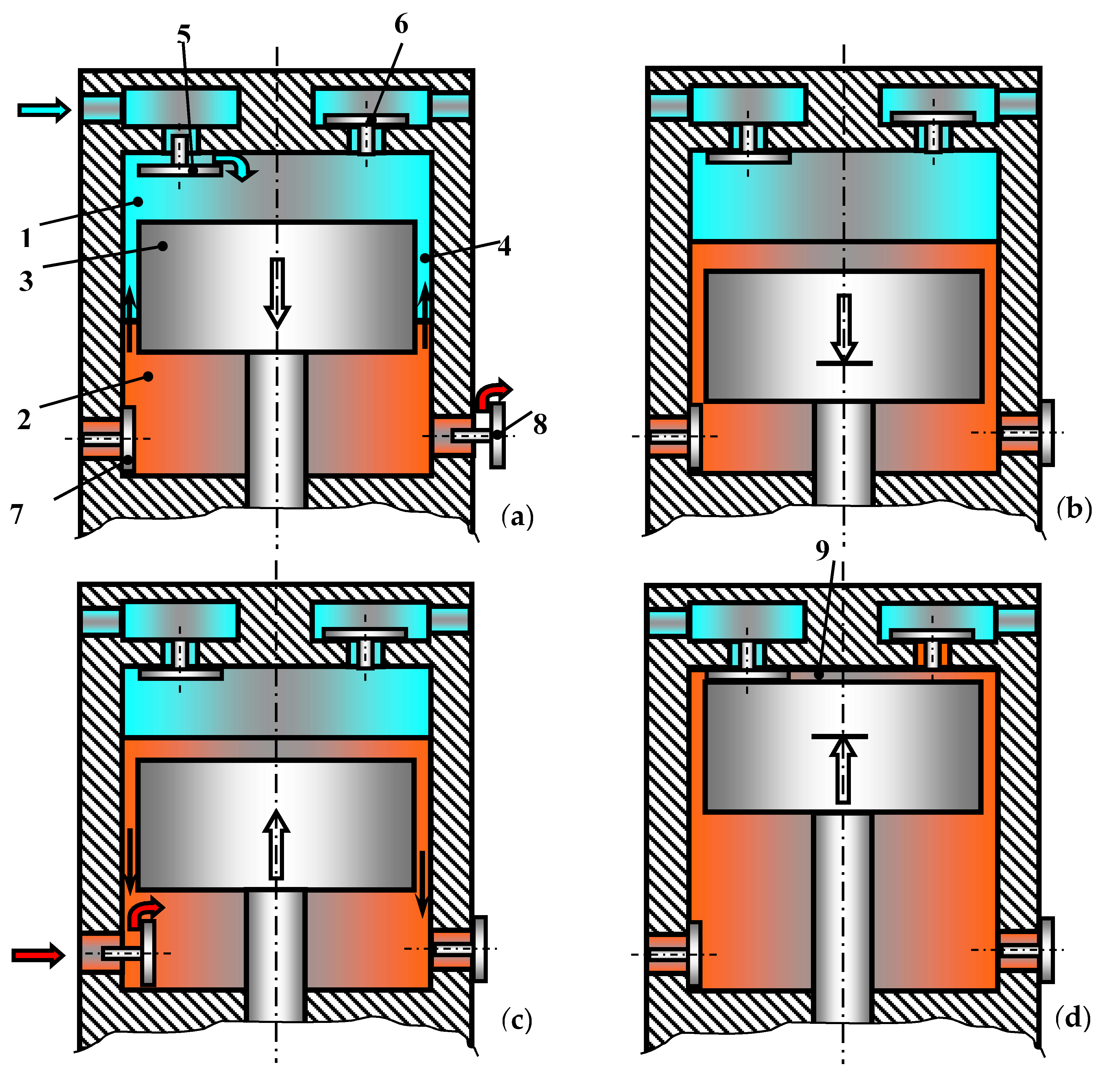 Machines 08 00021 g001 Machines 08 00021 g001