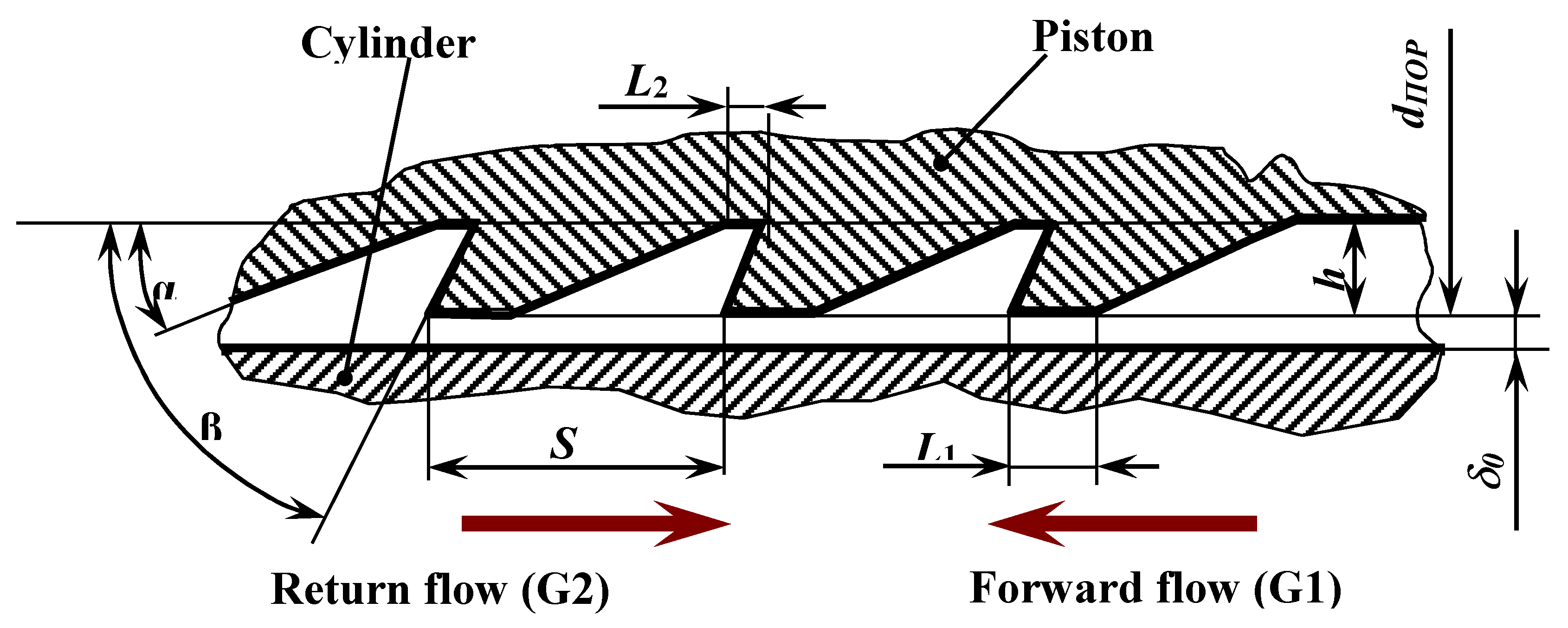 Machines 08 00021 g002 Machines 08 00021 g002