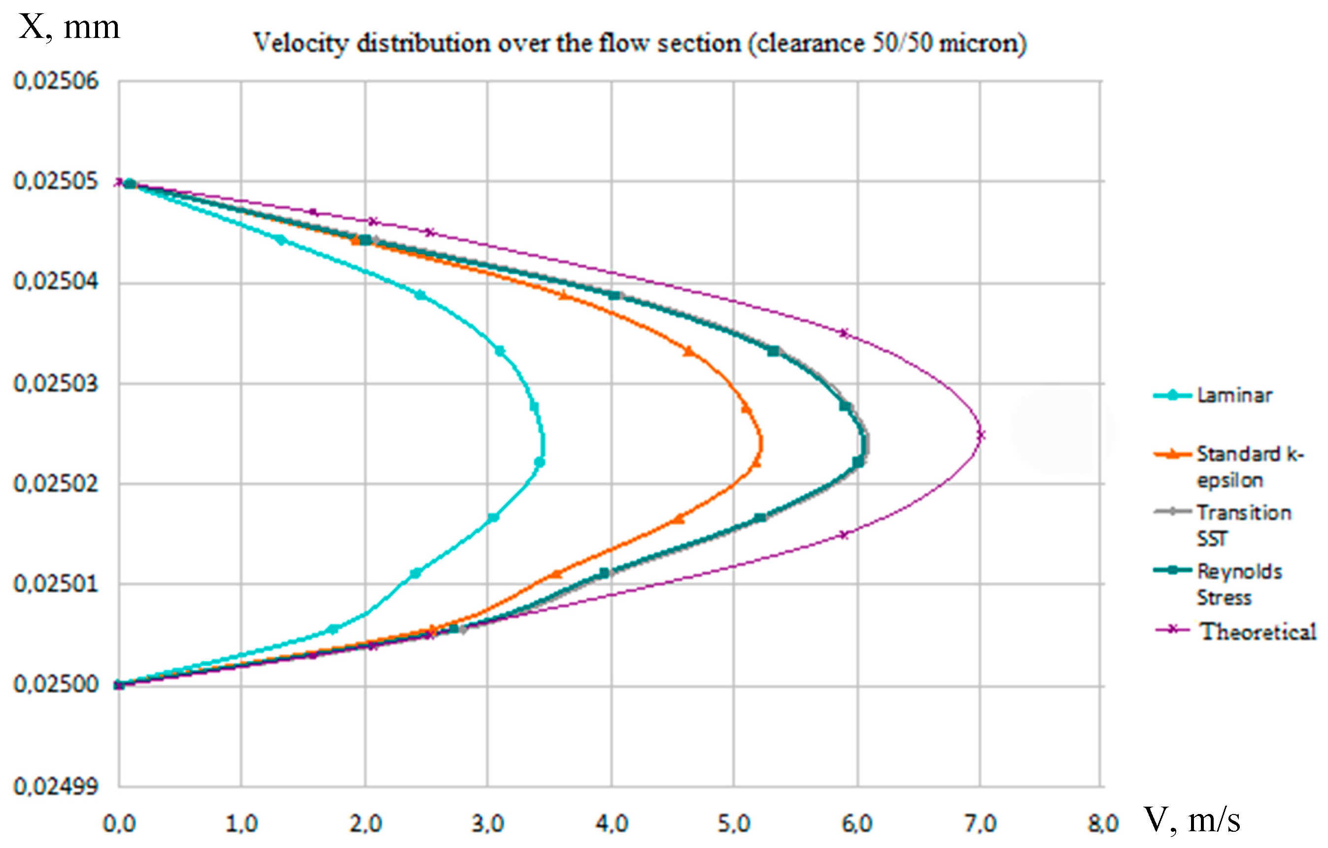 Machines 08 00021 g006 Machines 08 00021 g006