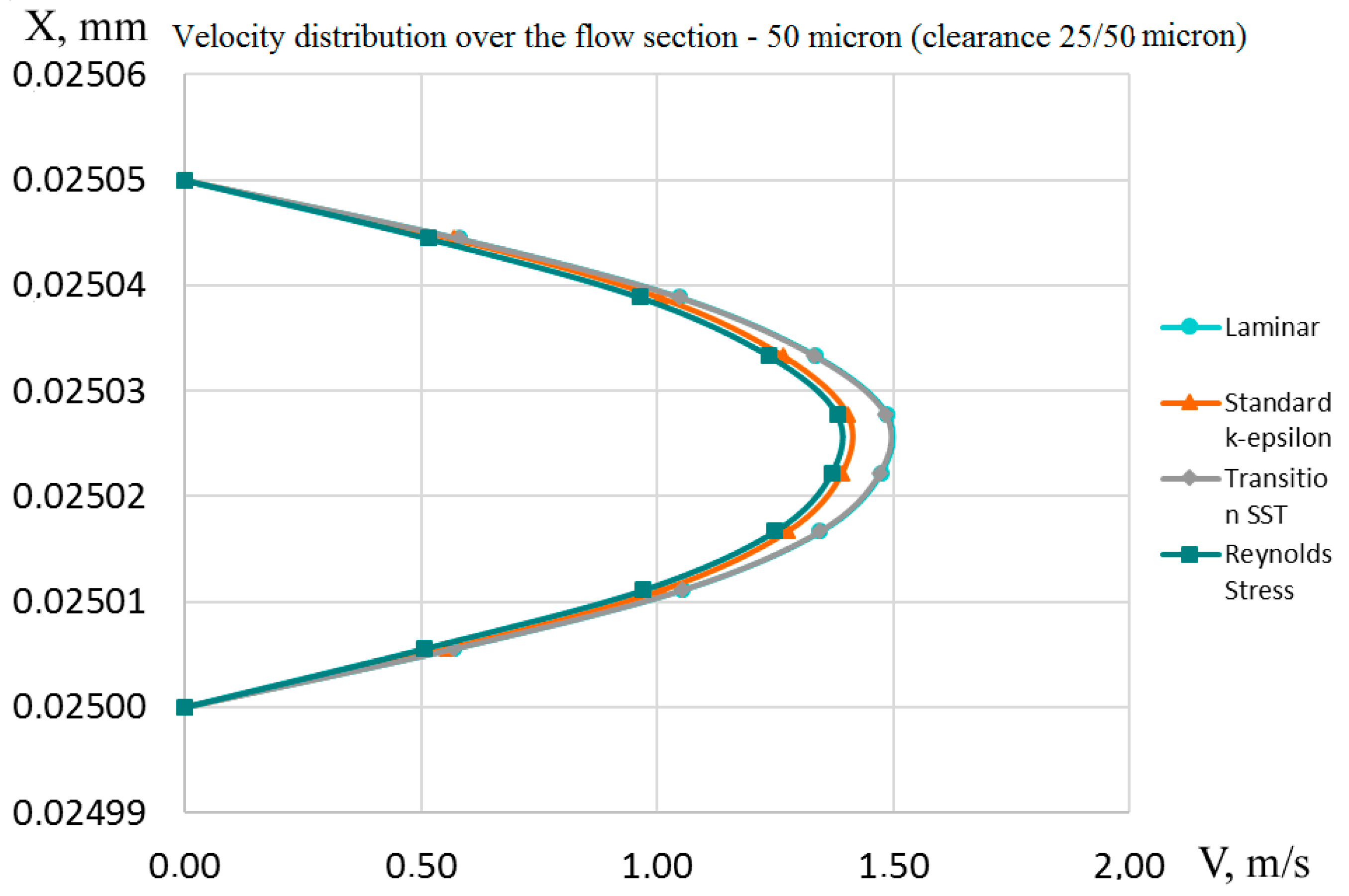 Machines 08 00021 g008 Machines 08 00021 g008