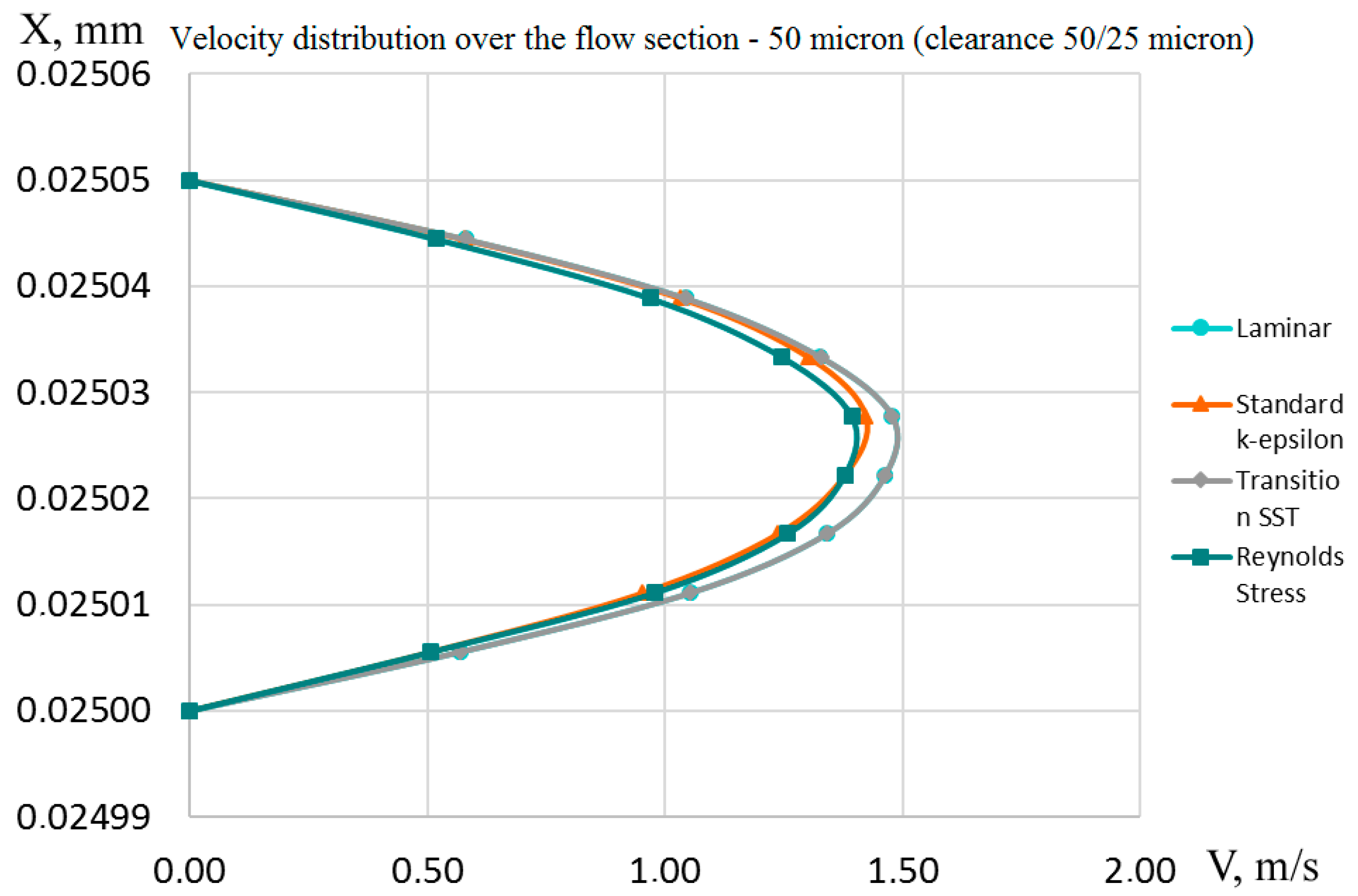 Machines 08 00021 g009 Machines 08 00021 g009