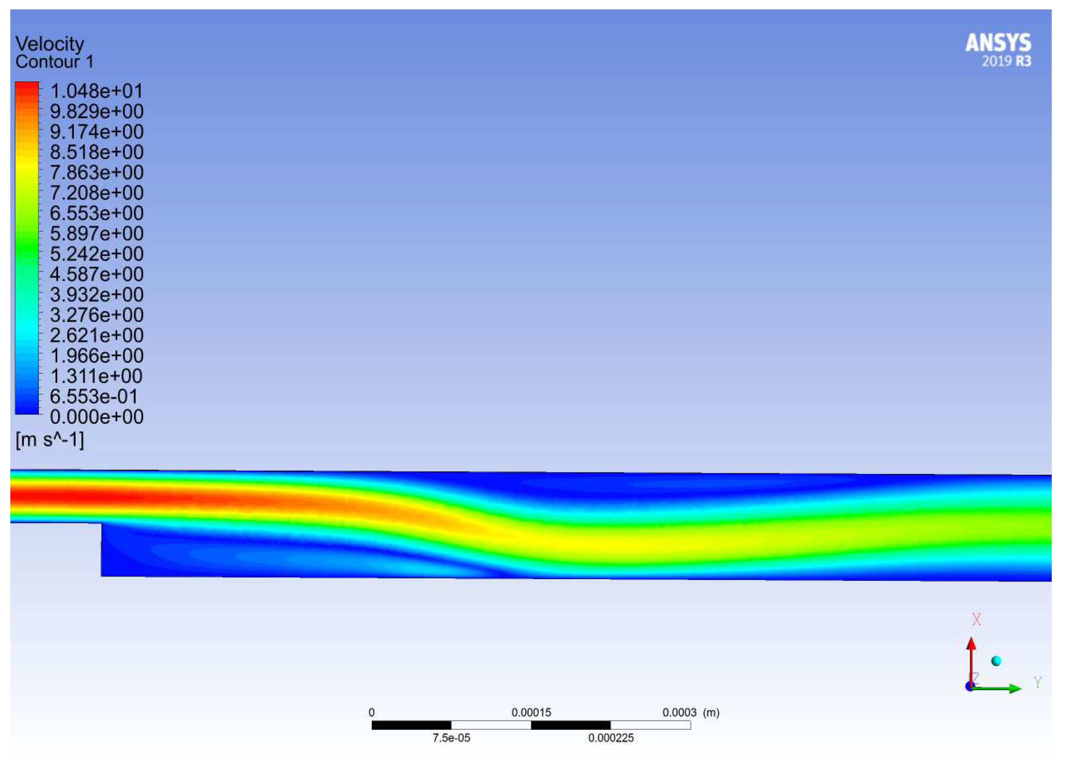 Machines 08 00021 g014 Machines 08 00021 g014